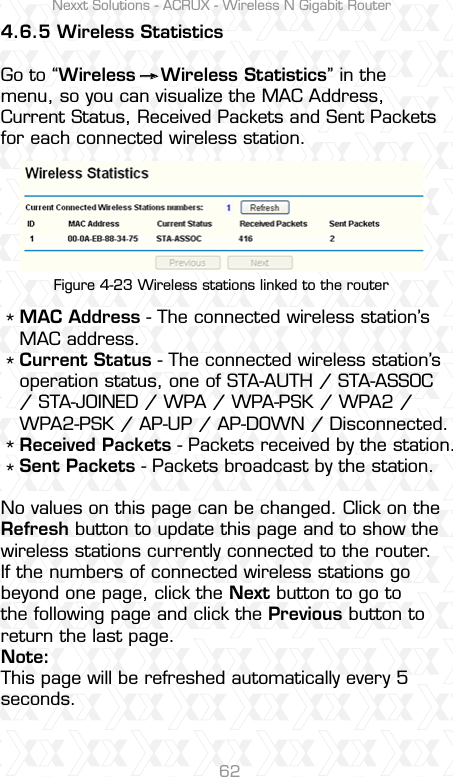 Nexxt Solutions - ACRUX - Wireless N Gigabit Router62MAC Address - The connected wireless station’s MAC address.Current Status - The connected wireless station’s operation status, one of STA-AUTH / STA-ASSOC / STA-JOINED / WPA / WPA-PSK / WPA2 / WPA2-PSK / AP-UP / AP-DOWN / Disconnected. Received Packets - Packets received by the station.Sent Packets - Packets broadcast by the station.No values on this page can be changed. Click on the Refresh button to update this page and to show the wireless stations currently connected to the router. If the numbers of connected wireless stations go beyond one page, click the Next button to go to the following page and click the Previous button to return the last page.Note:This page will be refreshed automatically every 5 seconds.****4.6.5 Wireless StatisticsGo to “Wireless    Wireless Statistics” in the menu, so you can visualize the MAC Address, Current Status, Received Packets and Sent Packets for each connected wireless station. Figure 4-23 Wireless stations linked to the router 