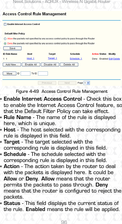 Nexxt Solutions - ACRUX - Wireless N Gigabit Router96Figure 4-49  Access Control Rule ManagementEnable Internet Access Control - Check this box to enable the Internet Access Control feature, so that the Default Filter Policy can take effect. Rule Name - The name of the rule is displayed here, which is unique. Host - The host selected with the corresponding rule is displayed in this ﬁeld. Target - The target selected with the corresponding rule is displayed in this ﬁeld. Schedule - The schedule selected with the corresponding rule is displayed in this ﬁeld. Action - The action taken by the router to deal with the packets is displayed here. It could be Allow or Deny. Allow means that the router permits the packets to pass through. Deny means that the router is conﬁgured to reject the packets. Status - This ﬁeld displays the current status of the rule. Enabled means the rule will be applied.*******