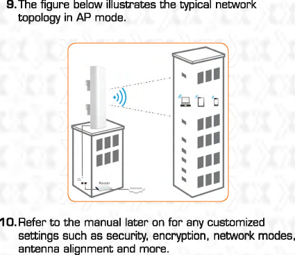 Nexxt Solutions  -NexxtGate150 Access Point 9. The figure below illustrates the typical  network topology in AP mode. .. ... :;;);: &apos;g  D &apos;o ·· . ... a .. • •• .. • •• .. ••• .. .. -I .. • •• 10. Refer to the manual later on for any customized settings such as security,  encryption, network modes, antenna alignment and  more. 13 