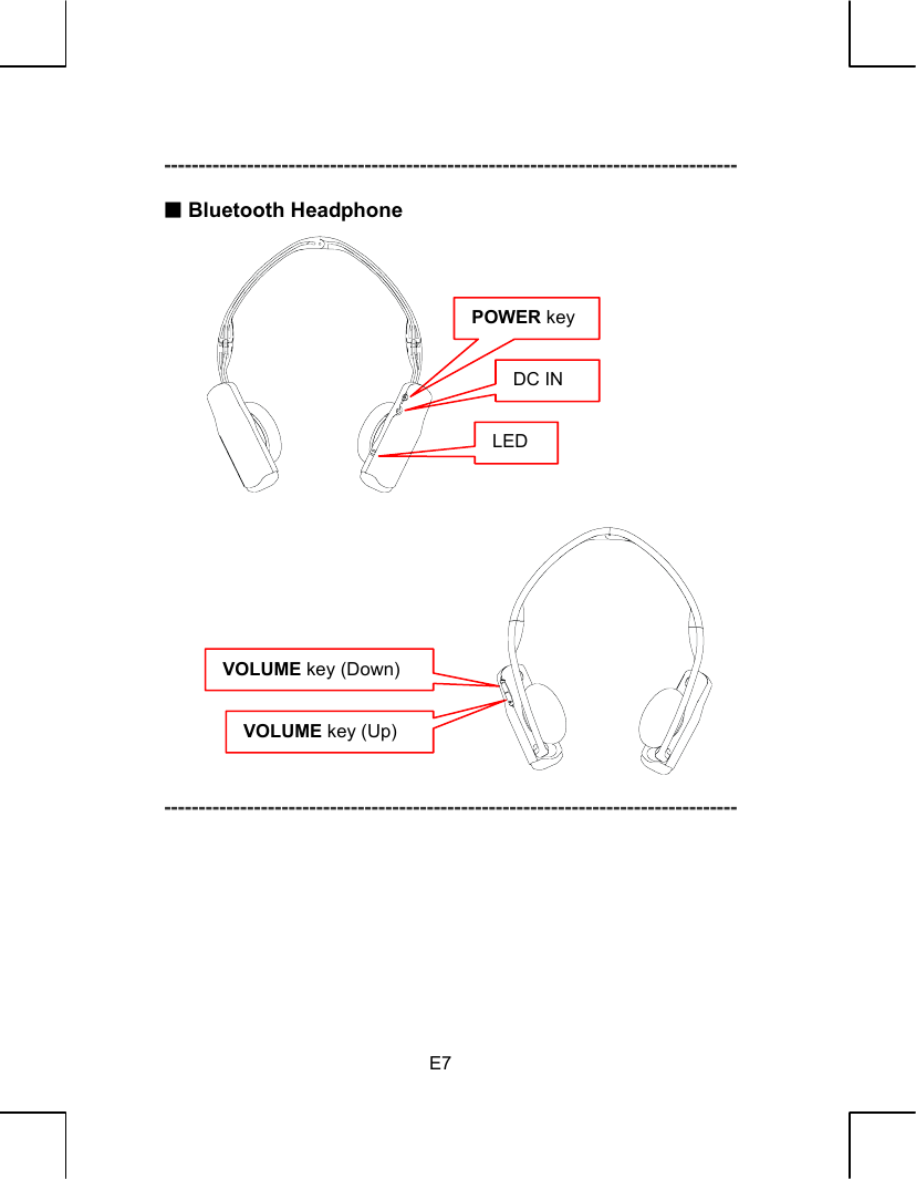   E7  -----------------------------------------------------------------------------------   Bluetooth Headphone                            -----------------------------------------------------------------------------------          POWER keyDC INLEDVOLUME key (Down)VOLUME key (Up)