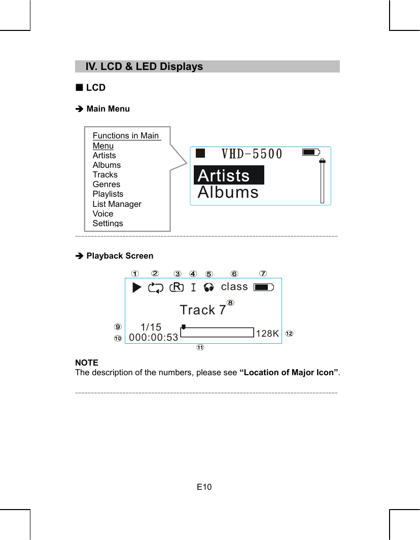   E10    IV. LCD &amp; LED Displays    LCD   Î Main Menu             -----------------------------------------------------------------------------------  Î Playback Screen           NOTE The description of the numbers, please see “Location of Major Icon”.  -----------------------------------------------------------------------------------       Functions in Main Menu Artists Albums Tracks Genres Playlists List Manager Voice Settings AlbumsTrack 71/15000:00:53128Kclass