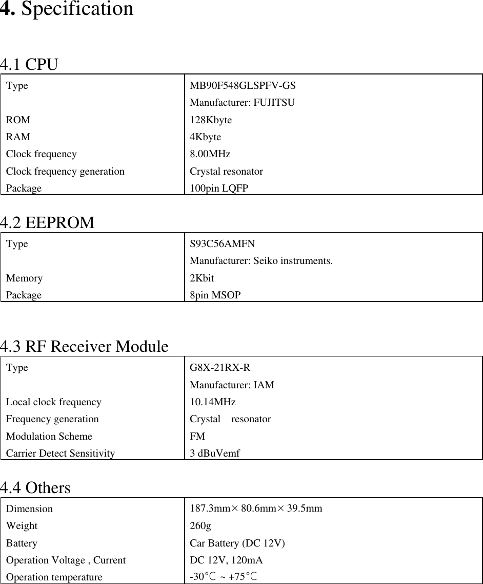 4. Specification   4.1 CPU Type MB90F548GLSPFV-GS Manufacturer: FUJITSU ROM 128Kbyte RAM 4Kbyte Clock frequency  8.00MHz Clock frequency generation  Crystal resonator Package 100pin LQFP  4.2 EEPROM Type S93C56AMFN Manufacturer: Seiko instruments. Memory 2Kbit Package 8pin MSOP   4.3 RF Receiver Module Type G8X-21RX-R Manufacturer: IAM Local clock frequency  10.14MHz Frequency generation  Crystal  resonator Modulation Scheme  FM Carrier Detect Sensitivity  3 dBuVemf  4.4 Others Dimension  187.3mm×80.6mm×39.5mm Weight 260g Battery  Car Battery (DC 12V) Operation Voltage , Current  DC 12V, 120mA Operation temperature  -30℃ ~ +75℃     