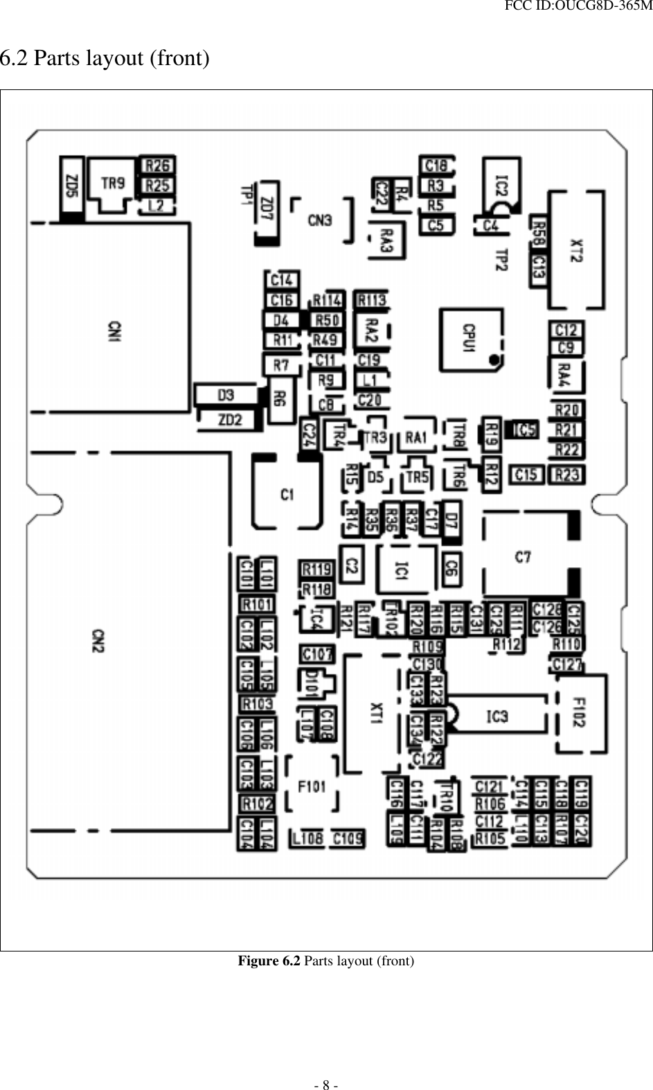  FCC ID:OUCG8D-365M   6.2 Parts layout (front)    Figure 6.2 Parts layout (front) - 8 - 