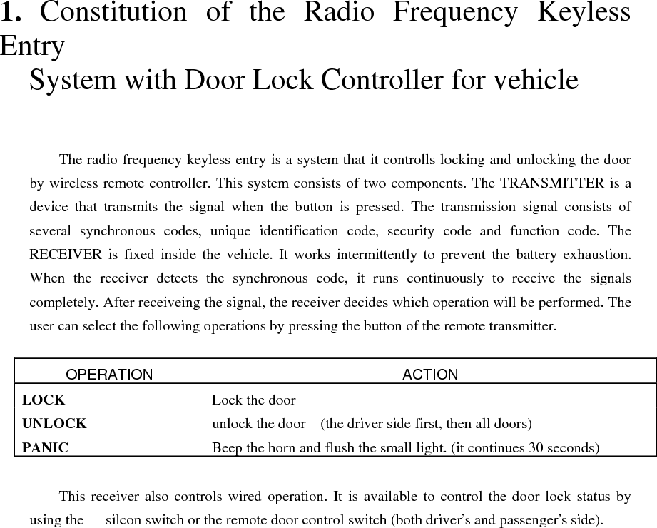 Transmitter f = 315.1MHz 