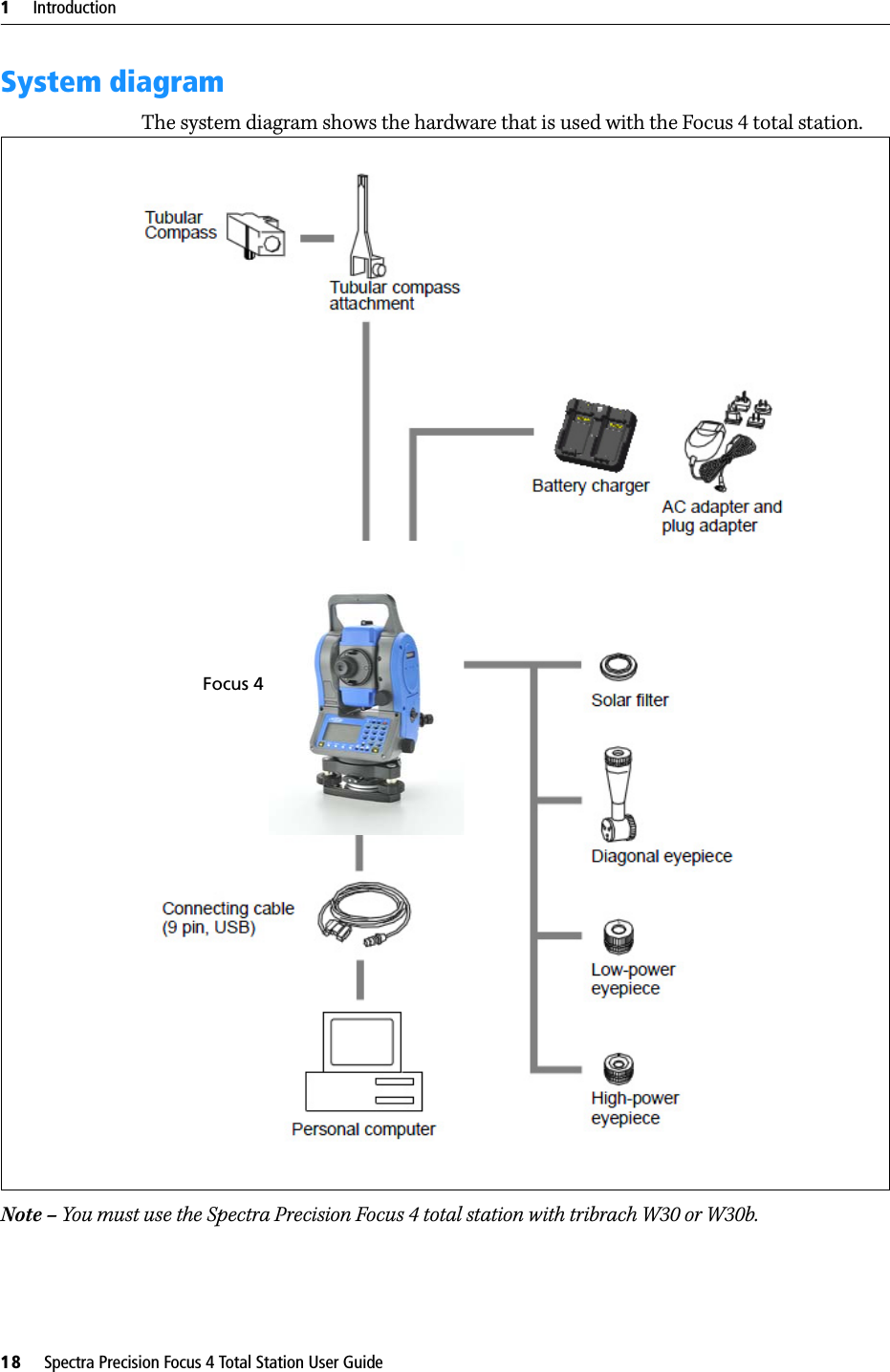 1     Introduction18     Spectra Precision Focus 4 Total Station User GuideSystem diagramThe system diagram shows the hardware that is used with the Focus 4 total station.Note – You must use the Spectra Precision Focus 4 total station with tribrach W30 or W30b.Focus 4