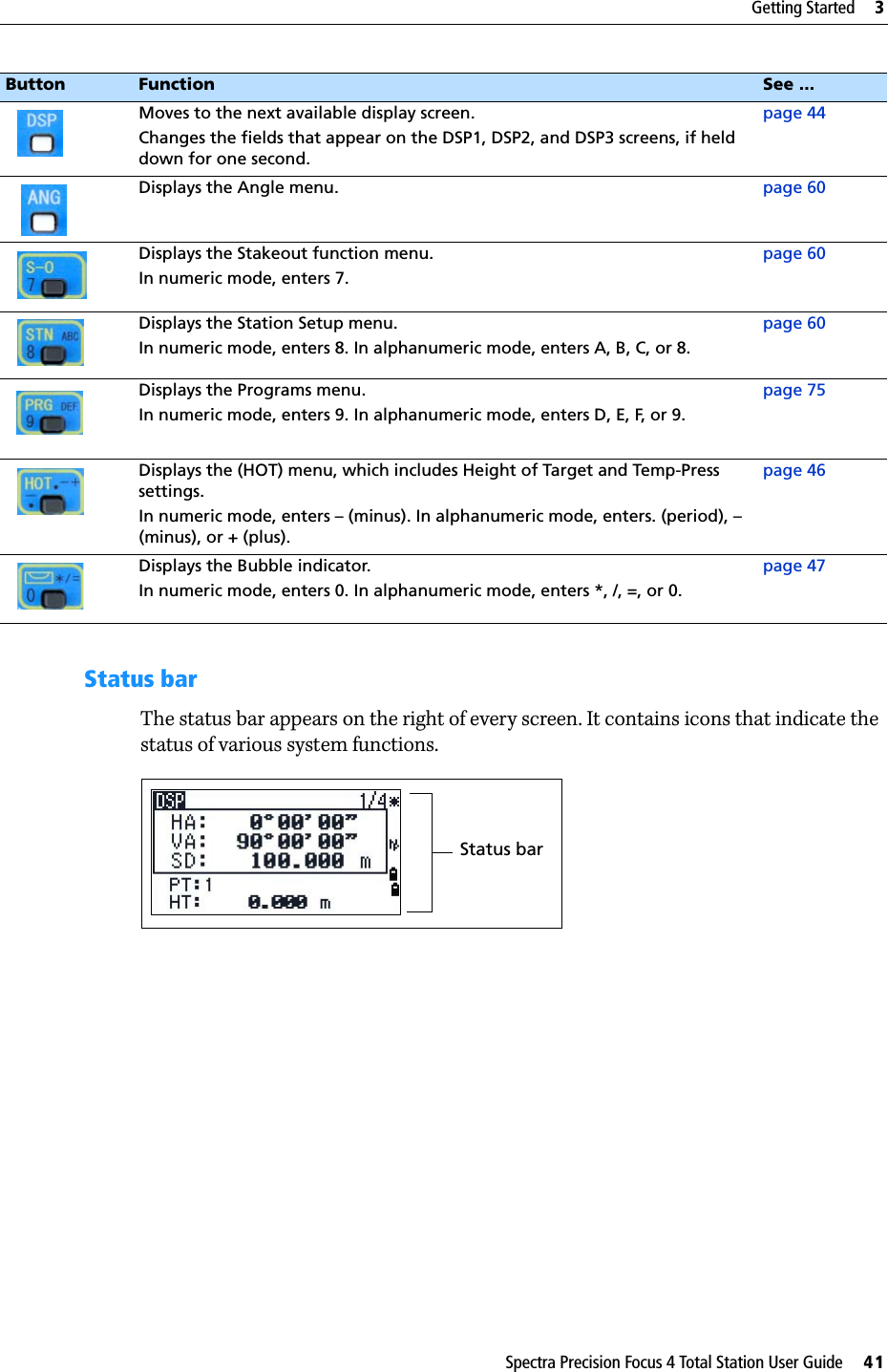 Spectra Precision Focus 4 Total Station User Guide     41Getting Started     3Status barThe status bar appears on the right of every screen. It contains icons that indicate the status of various system functions. Moves to the next available display screen.Changes the fields that appear on the DSP1, DSP2, and DSP3 screens, if held down for one second.page 44Displays the Angle menu. page 60Displays the Stakeout function menu.In numeric mode, enters 7. page 60Displays the Station Setup menu.In numeric mode, enters 8. In alphanumeric mode, enters A, B, C, or 8.page 60Displays the Programs menu. In numeric mode, enters 9. In alphanumeric mode, enters D, E, F, or 9.page 75Displays the (HOT) menu, which includes Height of Target and Temp-Press settings.In numeric mode, enters – (minus). In alphanumeric mode, enters. (period), – (minus), or + (plus).page 46Displays the Bubble indicator.In numeric mode, enters 0. In alphanumeric mode, enters *, /, =, or 0.page 47Button Function See ...   Status bar