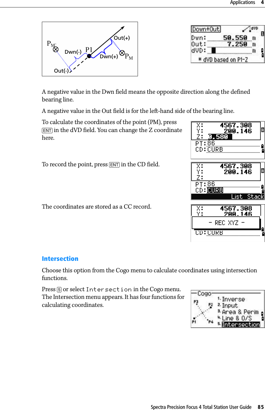 Spectra Precision Focus 4 Total Station User Guide     85Applications     4A negative value in the Dwn field means the opposite direction along the defined bearing line.A negative value in the Out field is for the left-hand side of the bearing line.To calculate the coordinates of the point (PM), press [ENT] in the dVD field. You can change the Z coordinate here.To record the point, press [ENT] in the CD field. The coordinates are stored as a CC record. IntersectionChoose this option from the Cogo menu to calculate coordinates using intersection functions.Press [5] or select Intersection in the Cogo menu. The Intersection menu appears. It has four functions for calculating coordinates.Out(-)Dwn(-)Out(+)Dwn(+)