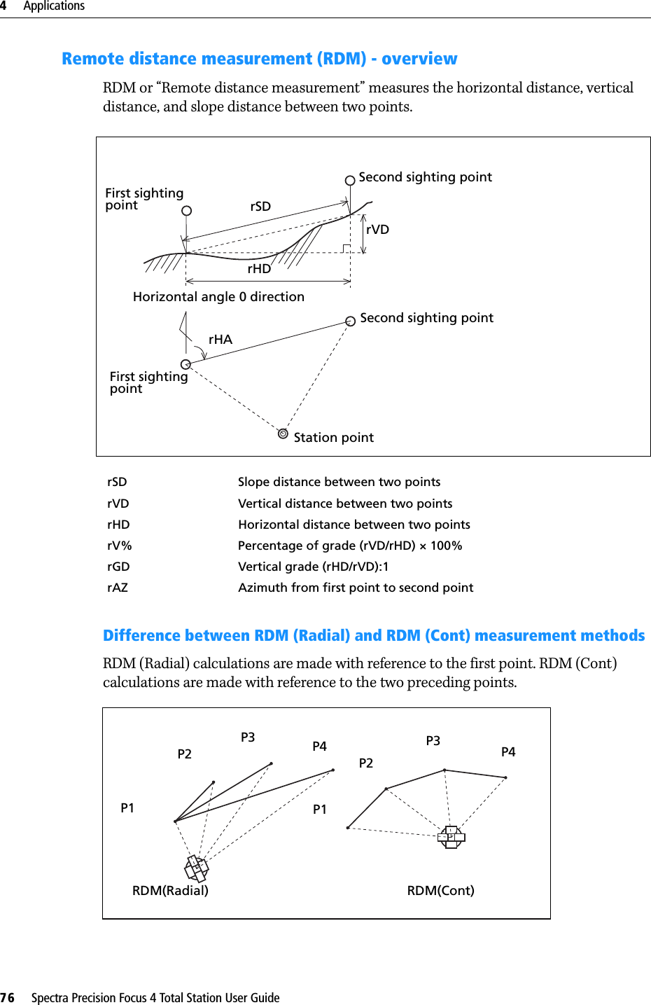 4     Applications76     Spectra Precision Focus 4 Total Station User GuideRemote distance measurement (RDM) - overviewRDM or “Remote distance measurement” measures the horizontal distance, vertical distance, and slope distance between two points. Difference between RDM (Radial) and RDM (Cont) measurement methodsRDM (Radial) calculations are made with reference to the first point. RDM (Cont) calculations are made with reference to the two preceding points. rSD Slope distance between two pointsrVD Vertical distance between two pointsrHD Horizontal distance between two pointsrV% Percentage of grade (rVD/rHD) × 100%rGD Vertical grade (rHD/rVD):1rAZ Azimuth from first point to second pointSecond sighting pointrVDSecond sighting pointStation pointFirst sightingFirst sightingHorizontal angle 0 directionrHArSDrHDpointpointRDM(Radial) RDM(Cont)P1P2P3 P4P1P2P3 P4
