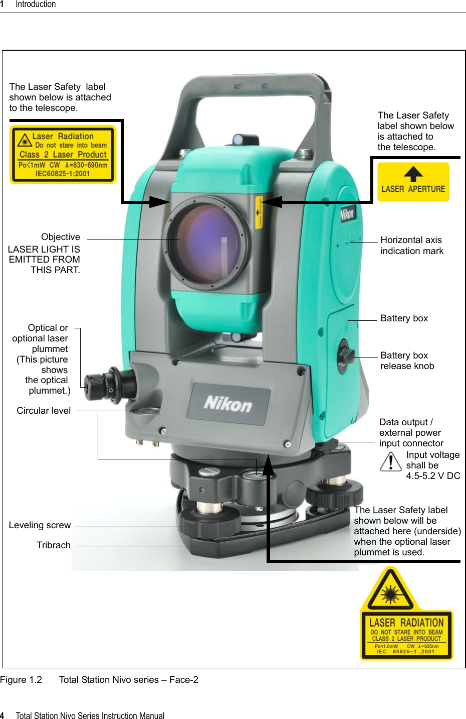 1     Introduction4     Total Station Nivo Series Instruction ManualFigure 1.2 Total Station Nivo series – Face-2Horizontal axisindication markObjectiveBattery box The Laser Safety  labelshown below is attachedto the telescope.LASER LIGHT ISEMITTED FROMTHIS PART.Data output /external powerinput connectorInput voltageshall be Circular levelBattery boxThe Laser Safety  label shown below is attached to .the telescope.release knobLeveling screwTribrachThe Laser Safety label shown below will be attached here (underside) when the optional laser plummet is used.Optical or optional laser plummet (This picture shows the optical plummet.)4.5-5.2 V DC