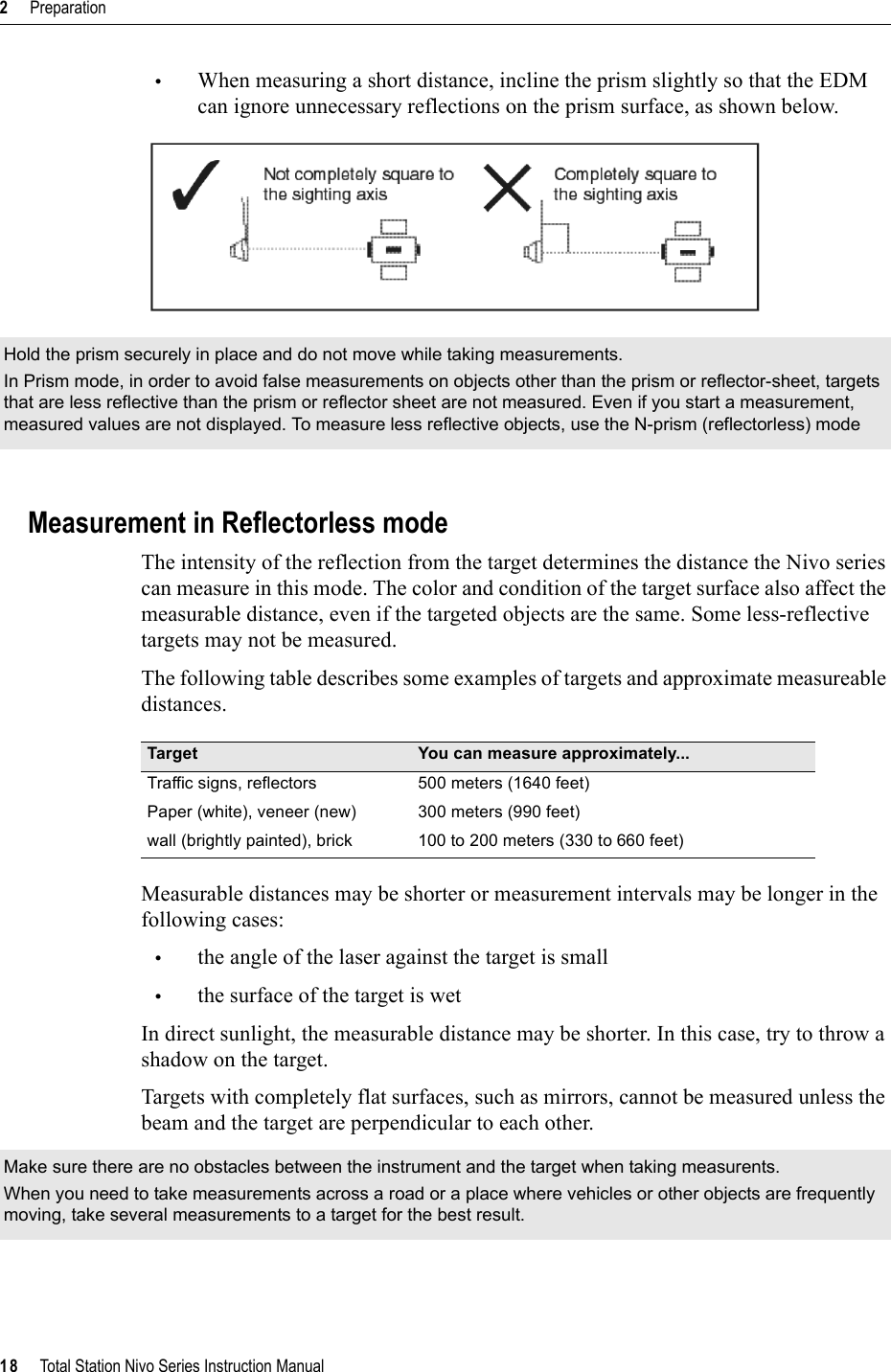 2     Preparation18     Total Station Nivo Series Instruction Manual•When measuring a short distance, incline the prism slightly so that the EDM can ignore unnecessary reflections on the prism surface, as shown below. Measurement in Reflectorless modeThe intensity of the reflection from the target determines the distance the Nivo series can measure in this mode. The color and condition of the target surface also affect the measurable distance, even if the targeted objects are the same. Some less-reflective targets may not be measured.The following table describes some examples of targets and approximate measureable distances.Measurable distances may be shorter or measurement intervals may be longer in the following cases:•the angle of the laser against the target is small•the surface of the target is wetIn direct sunlight, the measurable distance may be shorter. In this case, try to throw a shadow on the target.Targets with completely flat surfaces, such as mirrors, cannot be measured unless the beam and the target are perpendicular to each other.Hold the prism securely in place and do not move while taking measurements.In Prism mode, in order to avoid false measurements on objects other than the prism or reflector-sheet, targets that are less reflective than the prism or reflector sheet are not measured. Even if you start a measurement, measured values are not displayed. To measure less reflective objects, use the N-prism (reflectorless) modeTarget You can measure approximately...Traffic signs, reflectors 500 meters (1640 feet)Paper (white), veneer (new) 300 meters (990 feet)wall (brightly painted), brick 100 to 200 meters (330 to 660 feet)Make sure there are no obstacles between the instrument and the target when taking measurents.When you need to take measurements across a road or a place where vehicles or other objects are frequently moving, take several measurements to a target for the best result.