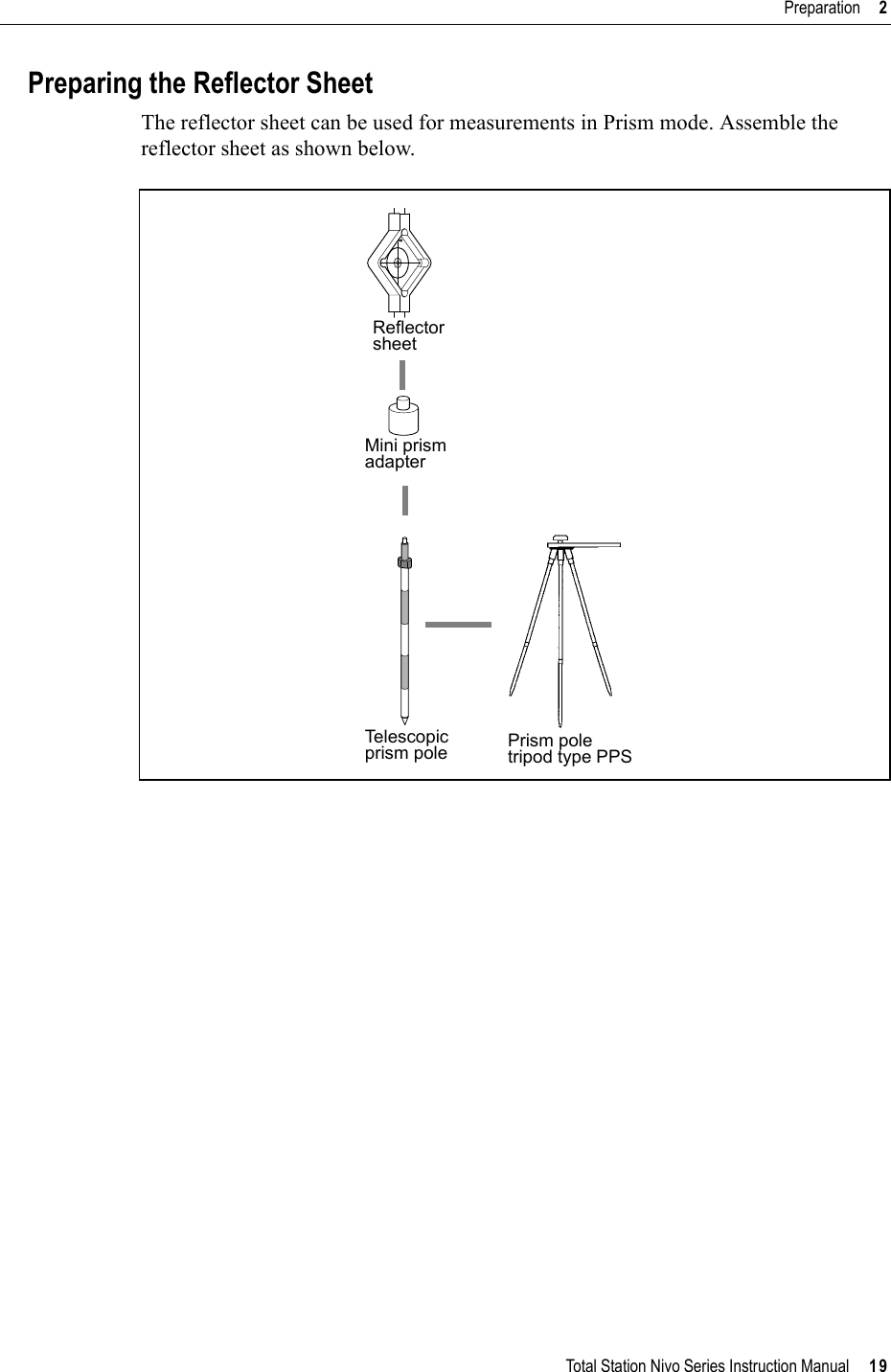 Total Station Nivo Series Instruction Manual     19Preparation     2Preparing the Reflector SheetThe reflector sheet can be used for measurements in Prism mode. Assemble the reflector sheet as shown below.ReflectorsheetMini prismadapterTelescopicprism pole Prism poletripod type PPS