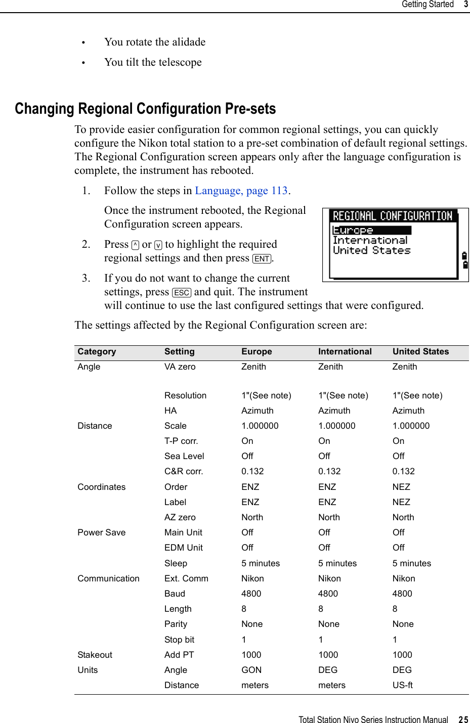 Total Station Nivo Series Instruction Manual     25Getting Started     3•You rotate the alidade•You tilt the telescopeChanging Regional Configuration Pre-setsTo provide easier configuration for common regional settings, you can quickly configure the Nikon total station to a pre-set combination of default regional settings. The Regional Configuration screen appears only after the language configuration is complete, the instrument has rebooted.1. Follow the steps in Language, page 113.Once the instrument rebooted, the Regional Configuration screen appears.2. Press [^] or [v] to highlight the required regional settings and then press [ENT].3. If you do not want to change the current settings, press [ESC] and quit. The instrument will continue to use the last configured settings that were configured.The settings affected by the Regional Configuration screen are:Category Setting Europe International United StatesAngle VA zero Zenith Zenith ZenithResolution 1&quot;(See note) 1&quot;(See note) 1&quot;(See note)HA Azimuth Azimuth AzimuthDistance Scale 1.000000 1.000000 1.000000T-P corr. On On OnSea Level Off Off OffC&amp;R corr. 0.132 0.132 0.132Coordinates Order ENZ ENZ NEZLabel ENZ ENZ NEZAZ zero North North NorthPower Save Main Unit Off Off OffEDM Unit Off Off OffSleep 5 minutes 5 minutes 5 minutesCommunication Ext. Comm Nikon Nikon NikonBaud 4800 4800 4800Length 8 8 8Parity None None NoneStop bit 1 1 1Stakeout Add PT 1000 1000 1000Units Angle GON DEG DEGDistance meters meters US-ft