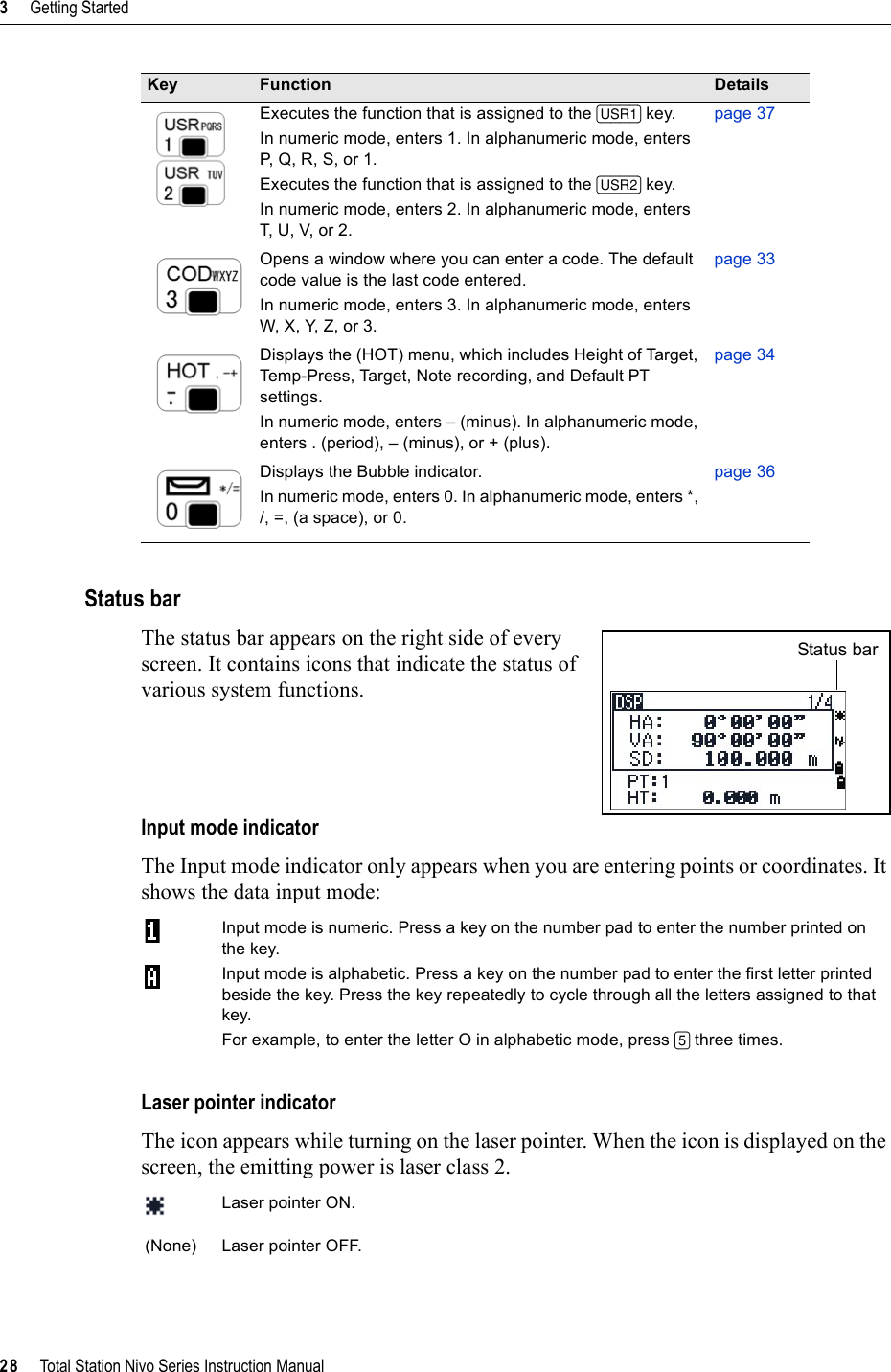 3     Getting Started28     Total Station Nivo Series Instruction ManualStatus barThe status bar appears on the right side of every screen. It contains icons that indicate the status of various system functions. Input mode indicatorThe Input mode indicator only appears when you are entering points or coordinates. It shows the data input mode:Laser pointer indicatorThe icon appears while turning on the laser pointer. When the icon is displayed on the screen, the emitting power is laser class 2.Executes the function that is assigned to the [USR1] key.In numeric mode, enters 1. In alphanumeric mode, enters P, Q, R, S, or 1.Executes the function that is assigned to the [USR2] key.In numeric mode, enters 2. In alphanumeric mode, enters T, U , V, or 2.page 37Opens a window where you can enter a code. The default code value is the last code entered.In numeric mode, enters 3. In alphanumeric mode, enters W, X, Y, Z, or 3.page 33Displays the (HOT) menu, which includes Height of Target, Temp-Press, Target, Note recording, and Default PT settings.In numeric mode, enters – (minus). In alphanumeric mode, enters . (period), – (minus), or + (plus).page 34Displays the Bubble indicator.In numeric mode, enters 0. In alphanumeric mode, enters *, /, =, (a space), or 0.page 36Input mode is numeric. Press a key on the number pad to enter the number printed on the key.Input mode is alphabetic. Press a key on the number pad to enter the first letter printed beside the key. Press the key repeatedly to cycle through all the letters assigned to that key. For example, to enter the letter O in alphabetic mode, press [5] three times.Laser pointer ON.(None) Laser pointer OFF.Key Function Details   Status bar