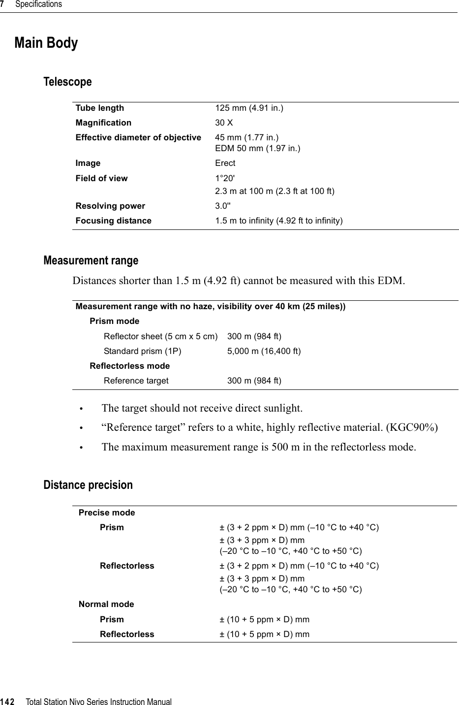 7     Specifications142     Total Station Nivo Series Instruction ManualMain BodyTelescopeMeasurement rangeDistances shorter than 1.5 m (4.92 ft) cannot be measured with this EDM.•The target should not receive direct sunlight.•“Reference target” refers to a white, highly reflective material. (KGC90%)•The maximum measurement range is 500 m in the reflectorless mode.Distance precision Tube length 125 mm (4.91 in.)Magnification 30 XEffective diameter of objective 45 mm (1.77 in.)EDM 50 mm (1.97 in.)Image ErectField of view 1°20&apos;2.3 m at 100 m (2.3 ft at 100 ft)Resolving power 3.0&apos;&apos;Focusing distance 1.5 m to infinity (4.92 ft to infinity)Measurement range with no haze, visibility over 40 km (25 miles))Prism modeReflector sheet (5 cm x 5 cm) 300 m (984 ft)Standard prism (1P) 5,000 m (16,400 ft)Reflectorless modeReference target 300 m (984 ft)Precise modePrism ± (3 + 2 ppm × D) mm (–10 °C to +40 °C)± (3 + 3 ppm × D) mm(–20 °C to –10 °C, +40 °C to +50 °C)Reflectorless ± (3 + 2 ppm × D) mm (–10 °C to +40 °C)± (3 + 3 ppm × D) mm(–20 °C to –10 °C, +40 °C to +50 °C)Normal modePrism ± (10 + 5 ppm × D) mmReflectorless ± (10 + 5 ppm × D) mm