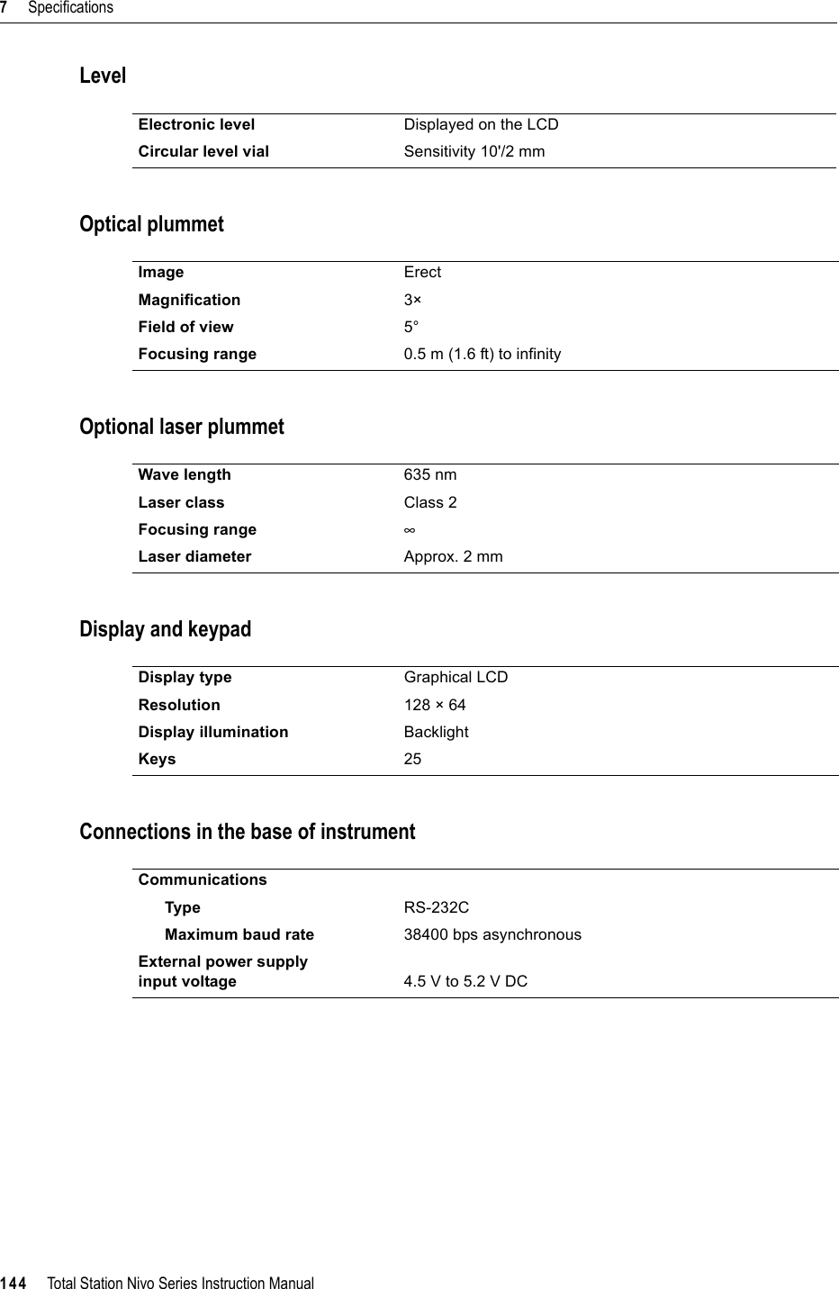 7     Specifications144     Total Station Nivo Series Instruction ManualLevelOptical plummetOptional laser plummetDisplay and keypadConnections in the base of instrumentElectronic level Displayed on the LCDCircular level vial Sensitivity 10&apos;/2 mmImage ErectMagnification 3×Field of view 5°Focusing range 0.5 m (1.6 ft) to infinityWave length 635 nmLaser class Class 2Focusing range ∞Laser diameter Approx. 2 mmDisplay type Graphical LCDResolution 128 × 64Display illumination BacklightKeys 25CommunicationsType RS-232CMaximum baud rate 38400 bps asynchronousExternal power supply input voltage 4.5 V to 5.2 V DC