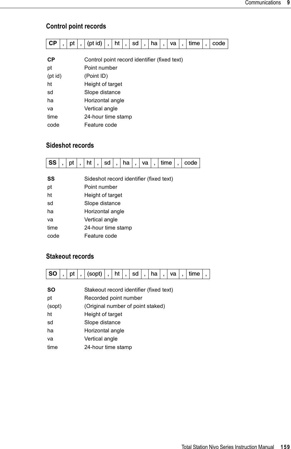 Total Station Nivo Series Instruction Manual     159Communications     9Control point recordsSideshot recordsStakeout recordsCP ,pt,(pt id),ht,sd,ha,va,time,codeCP Control point record identifier (fixed text)pt Point number(pt id) (Point ID) ht Height of targetsd Slope distanceha Horizontal angleva Vertical angletime 24-hour time stampcode Feature codeSS ,pt,ht,sd,ha,va,time,codeSS Sideshot record identifier (fixed text)pt Point numberht Height of targetsd Slope distanceha Horizontal angleva Vertical angletime 24-hour time stampcode Feature codeSO ,pt,(sopt),ht,sd,ha,va,time,SO Stakeout record identifier (fixed text)pt Recorded point number(sopt) (Original number of point staked)ht Height of targetsd Slope distanceha Horizontal angleva Vertical angletime 24-hour time stamp