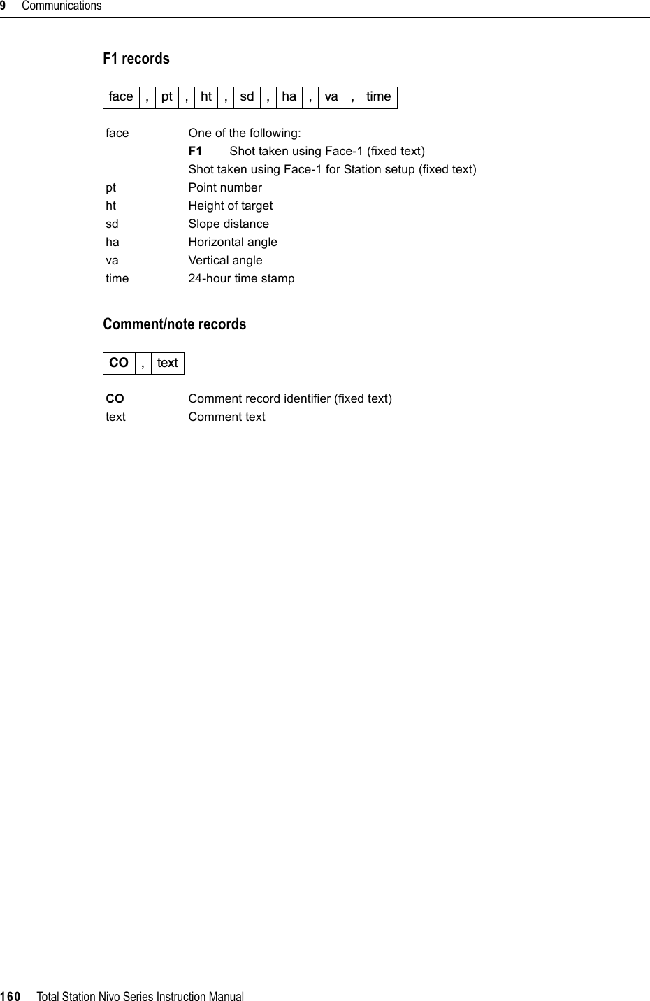 9     Communications160     Total Station Nivo Series Instruction ManualF1 recordsComment/note recordsface,pt,ht,sd,ha,va,timeface One of the following:F1 Shot taken using Face-1 (fixed text)Shot taken using Face-1 for Station setup (fixed text)pt Point numberht Height of targetsd Slope distanceha Horizontal angleva Vertical angletime 24-hour time stampCO ,textCO Comment record identifier (fixed text)text Comment text