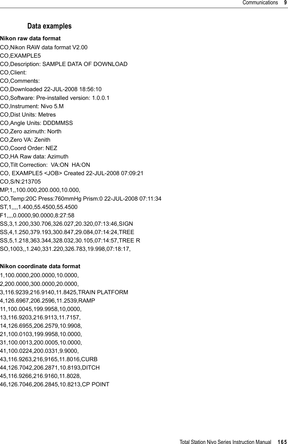 Total Station Nivo Series Instruction Manual     165Communications     9Data examplesNikon raw data formatCO,Nikon RAW data format V2.00CO,EXAMPLE5CO,Description: SAMPLE DATA OF DOWNLOADCO,Client:CO,Comments:CO,Downloaded 22-JUL-2008 18:56:10CO,Software: Pre-installed version: 1.0.0.1CO,Instrument: Nivo 5.MCO,Dist Units: MetresCO,Angle Units: DDDMMSSCO,Zero azimuth: NorthCO,Zero VA: ZenithCO,Coord Order: NEZCO,HA Raw data: AzimuthCO,Tilt Correction:  VA:ON  HA:ONCO, EXAMPLE5 &lt;JOB&gt; Created 22-JUL-2008 07:09:21CO,S/N:213705MP,1,,100.000,200.000,10.000,CO,Temp:20C Press:760mmHg Prism:0 22-JUL-2008 07:11:34ST,1,,,,1.400,55.4500,55.4500F1,,,,0.0000,90.0000,8:27:58SS,3,1.200,330.706,326.027,20.320,07:13:46,SIGNSS,4,1.250,379.193,300.847,29.084,07:14:24,TREESS,5,1.218,363.344,328.032,30.105,07:14:57,TREE RSO,1003,,1.240,331.220,326.783,19.998,07:18:17,Nikon coordinate data format1,100.0000,200.0000,10.0000,2,200.0000,300.0000,20.0000,3,116.9239,216.9140,11.8425,TRAIN PLATFORM4,126.6967,206.2596,11.2539,RAMP11,100.0045,199.9958,10,0000,13,116.9203,216.9113,11.7157,14,126.6955,206.2579,10.9908,21,100.0103,199.9958,10.0000,31,100.0013,200.0005,10.0000,41,100.0224,200.0331,9.9000,43,116.9263,216,9165,11.8016,CURB44,126.7042,206.2871,10.8193,DITCH45,116.9266,216.9160,11.8028,46,126.7046,206.2845,10.8213,CP POINT