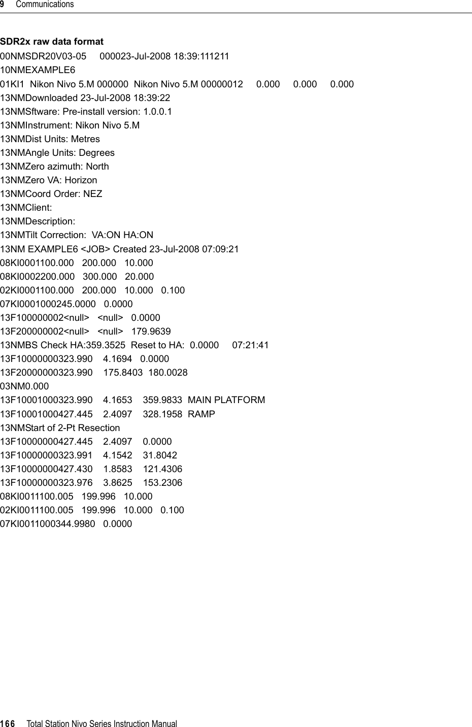 9     Communications166     Total Station Nivo Series Instruction ManualSDR2x raw data format00NMSDR20V03-05     000023-Jul-2008 18:39:11121110NMEXAMPLE601KI1  Nikon Nivo 5.M 000000  Nikon Nivo 5.M 00000012     0.000     0.000     0.00013NMDownloaded 23-Jul-2008 18:39:2213NMSftware: Pre-install version: 1.0.0.113NMInstrument: Nikon Nivo 5.M13NMDist Units: Metres13NMAngle Units: Degrees13NMZero azimuth: North13NMZero VA: Horizon13NMCoord Order: NEZ13NMClient:13NMDescription:13NMTilt Correction:  VA:ON HA:ON13NM EXAMPLE6 &lt;JOB&gt; Created 23-Jul-2008 07:09:2108KI0001100.000   200.000   10.00008KI0002200.000   300.000   20.00002KI0001100.000   200.000   10.000   0.10007KI0001000245.0000   0.000013F100000002&lt;null&gt;   &lt;null&gt;   0.000013F200000002&lt;null&gt;   &lt;null&gt;   179.963913NMBS Check HA:359.3525  Reset to HA:  0.0000     07:21:4113F10000000323.990    4.1694   0.000013F20000000323.990    175.8403  180.002803NM0.00013F10001000323.990    4.1653    359.9833  MAIN PLATFORM13F10001000427.445    2.4097    328.1958  RAMP13NMStart of 2-Pt Resection13F10000000427.445    2.4097    0.000013F10000000323.991    4.1542    31.804213F10000000427.430    1.8583    121.430613F10000000323.976    3.8625    153.230608KI0011100.005   199.996   10.00002KI0011100.005   199.996   10.000   0.10007KI0011000344.9980   0.0000