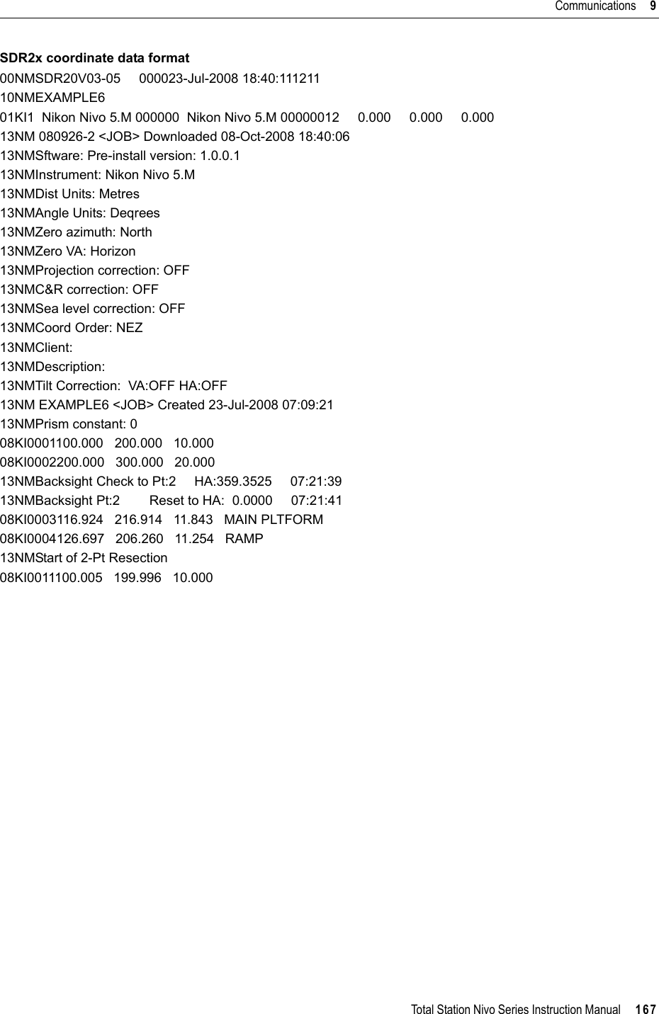 Total Station Nivo Series Instruction Manual     167Communications     9SDR2x coordinate data format00NMSDR20V03-05     000023-Jul-2008 18:40:11121110NMEXAMPLE601KI1  Nikon Nivo 5.M 000000  Nikon Nivo 5.M 00000012     0.000     0.000     0.00013NM 080926-2 &lt;JOB&gt; Downloaded 08-Oct-2008 18:40:0613NMSftware: Pre-install version: 1.0.0.113NMInstrument: Nikon Nivo 5.M13NMDist Units: Metres13NMAngle Units: Deqrees13NMZero azimuth: North13NMZero VA: Horizon13NMProjection correction: OFF13NMC&amp;R correction: OFF13NMSea level correction: OFF13NMCoord Order: NEZ13NMClient:13NMDescription:13NMTilt Correction:  VA:OFF HA:OFF13NM EXAMPLE6 &lt;JOB&gt; Created 23-Jul-2008 07:09:2113NMPrism constant: 008KI0001100.000   200.000   10.00008KI0002200.000   300.000   20.00013NMBacksight Check to Pt:2     HA:359.3525     07:21:3913NMBacksight Pt:2        Reset to HA:  0.0000     07:21:4108KI0003116.924   216.914   11.843   MAIN PLTFORM08KI0004126.697   206.260   11.254   RAMP13NMStart of 2-Pt Resection08KI0011100.005   199.996   10.000