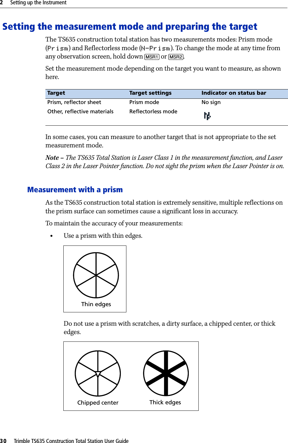 2     Setting up the Instrument30     Trimble TS635 Construction Total Station User Guide Setting the measurement mode and preparing the targetThe TS635 construction total station has two measurements modes: Prism mode (Prism) and Reflectorless mode (N-Prism). To change the mode at any time from any observation screen, hold down [MSR1] or [MSR2].Set the measurement mode depending on the target you want to measure, as shown here. In some cases, you can measure to another target that is not appropriate to the set measurement mode.Note – The TS635 Total Station is Laser Class 1 in the measurement function, and Laser Class 2 in the Laser Pointer function. Do not sight the prism when the Laser Pointer is on.Measurement with a prismAs the TS635 construction total station is extremely sensitive, multiple reflections on the prism surface can sometimes cause a significant loss in accuracy.To maintain the accuracy of your measurements:•Use a prism with thin edges. Do not use a prism with scratches, a dirty surface, a chipped center, or thick edges. Target Target settings Indicator on status barPrism, reflector sheet Prism mode No signOther, reflective materials Reflectorless mode  Thin edgesChipped center Thick edges