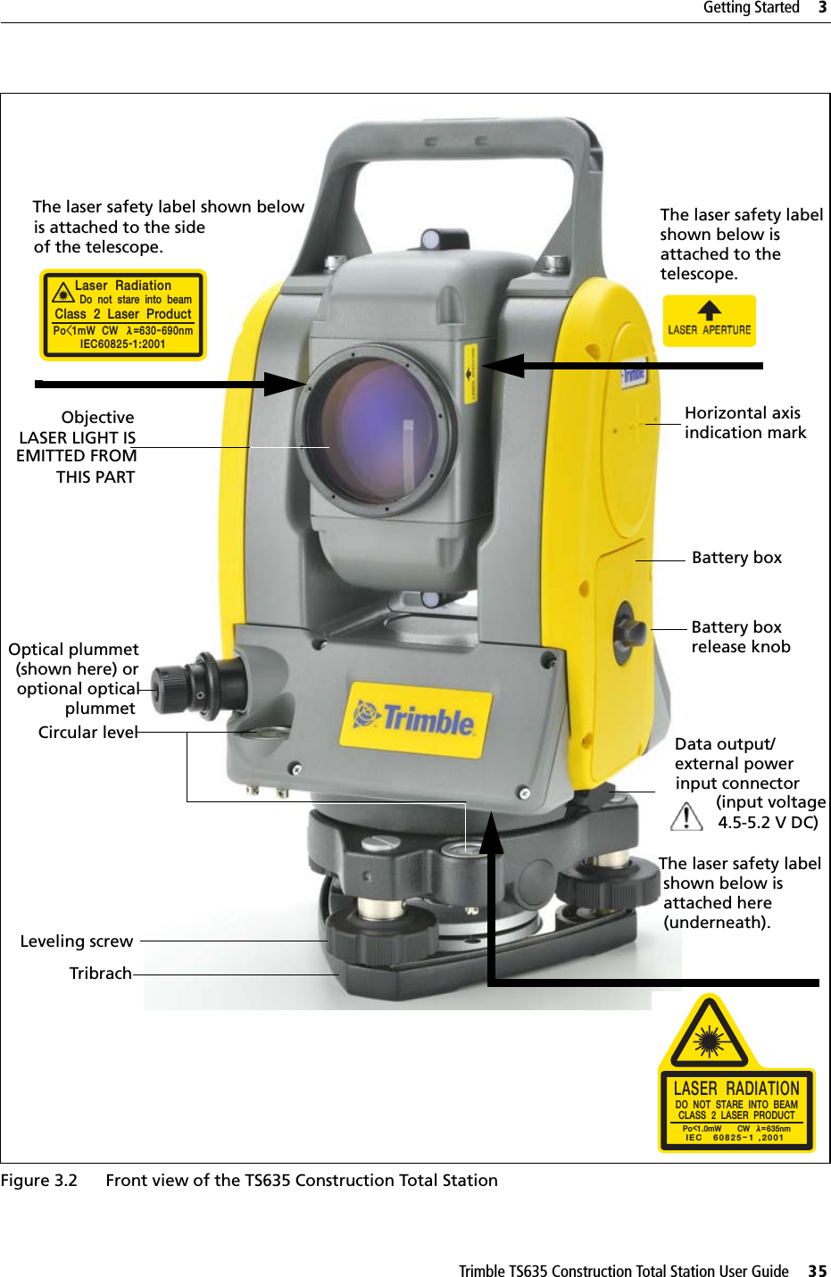 Trimble TS635 Construction Total Station User Guide     35Getting Started     3 Figure 3.2 Front view of the TS635 Construction Total StationObjectiveThe laser safety label shown below is attached to the side LASER LIGHT IS THIS PARTEMITTED FROMData output/input connector(input voltage 4.5-5.2 V DC)PoɃ1mW  CW  Ё=630-690nmClass  2  Laser  ProductDo  not  stare  into  beamLaser  RadiationIEC60825-1:2001Optical plummet of the telescope.The laser safety label shown below is attached to the telescope.Horizontal axis indication markBattery boxBattery box external powerThe laser safety labelshown below is attached here Circular level(underneath).Po&lt;1.0mW       CW  Ё=635nmIEC   60825-1 ,2001LASER  RADIATIONDO  NOT  STARE  INTO  BEAMCLASS  2  LASER  PRODUCTLeveling screwTribrach(shown here) oroptional opticalplummetrelease knob