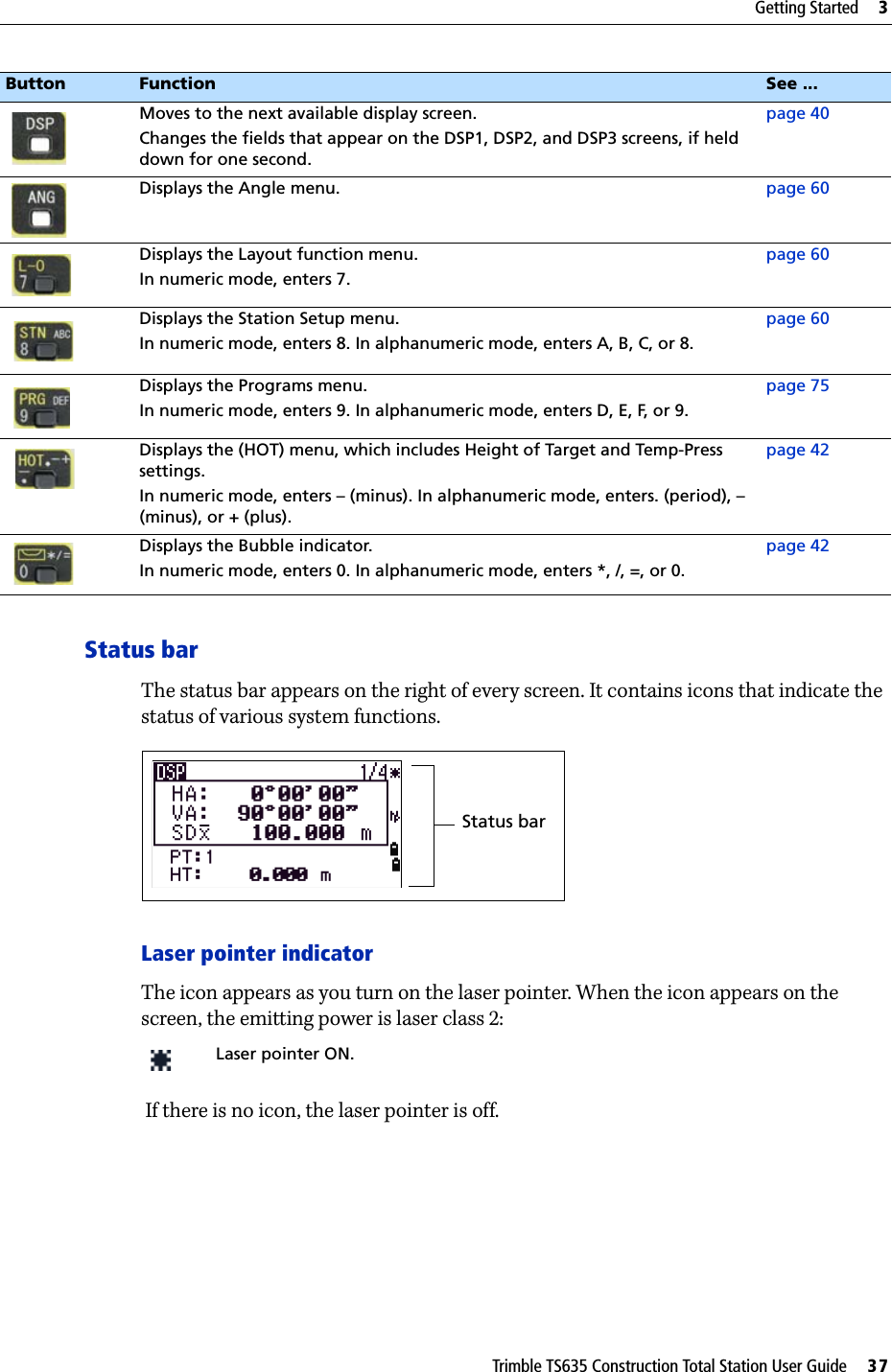 Trimble TS635 Construction Total Station User Guide     37Getting Started     3Status barThe status bar appears on the right of every screen. It contains icons that indicate the status of various system functions. Laser pointer indicatorThe icon appears as you turn on the laser pointer. When the icon appears on the screen, the emitting power is laser class 2: If there is no icon, the laser pointer is off.Moves to the next available display screen.Changes the fields that appear on the DSP1, DSP2, and DSP3 screens, if held down for one second.page 40Displays the Angle menu. page 60Displays the Layout function menu.In numeric mode, enters 7. page 60Displays the Station Setup menu.In numeric mode, enters 8. In alphanumeric mode, enters A, B, C, or 8.page 60Displays the Programs menu. In numeric mode, enters 9. In alphanumeric mode, enters D, E, F, or 9.page 75Displays the (HOT) menu, which includes Height of Target and Temp-Press settings.In numeric mode, enters – (minus). In alphanumeric mode, enters. (period), – (minus), or + (plus).page 42Displays the Bubble indicator.In numeric mode, enters 0. In alphanumeric mode, enters *, /, =, or 0.page 42Laser pointer ON.Button Function See ...   Status bar