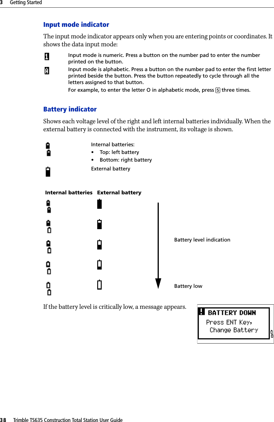 3     Getting Started38     Trimble TS635 Construction Total Station User GuideInput mode indicatorThe input mode indicator appears only when you are entering points or coordinates. It shows the data input mode:Battery indicator Shows each voltage level of the right and left internal batteries individually. When the external battery is connected with the instrument, its voltage is shown.If the battery level is critically low, a message appears.Input mode is numeric. Press a button on the number pad to enter the number printed on the button.Input mode is alphabetic. Press a button on the number pad to enter the first letter printed beside the button. Press the button repeatedly to cycle through all the letters assigned to that button. For example, to enter the letter O in alphabetic mode, press [5] three times.Internal batteries:• Top: left battery• Bottom: right batteryExternal batteryInternal batteries External batteryBattery level indicationBattery low