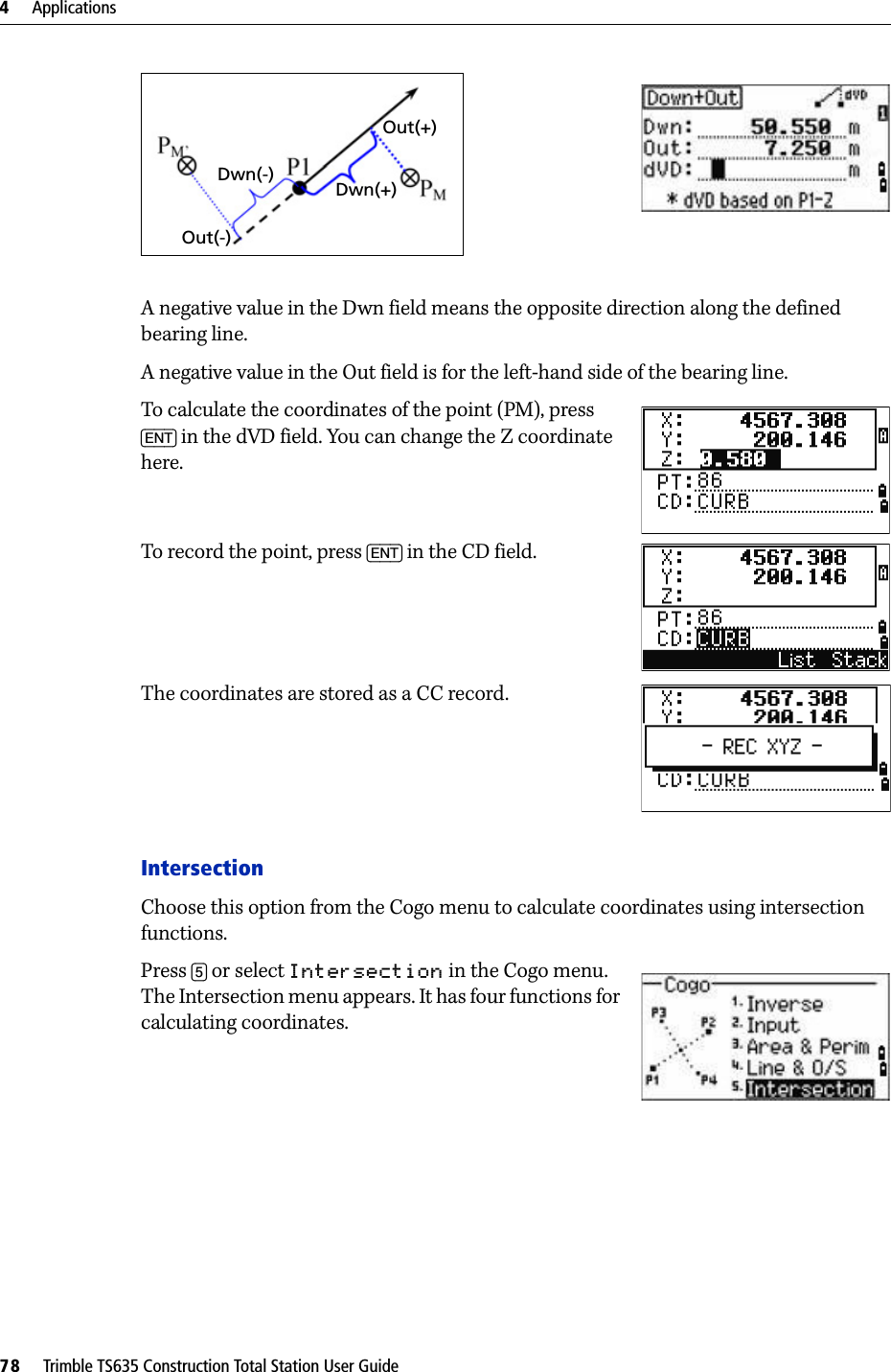 4     Applications78     Trimble TS635 Construction Total Station User GuideA negative value in the Dwn field means the opposite direction along the defined bearing line.A negative value in the Out field is for the left-hand side of the bearing line.To calculate the coordinates of the point (PM), press [ENT] in the dVD field. You can change the Z coordinate here.To record the point, press [ENT] in the CD field. The coordinates are stored as a CC record. IntersectionChoose this option from the Cogo menu to calculate coordinates using intersection functions.Press [5] or select Intersection in the Cogo menu. The Intersection menu appears. It has four functions for calculating coordinates.Out(-)Dwn(-)Out(+)Dwn(+)