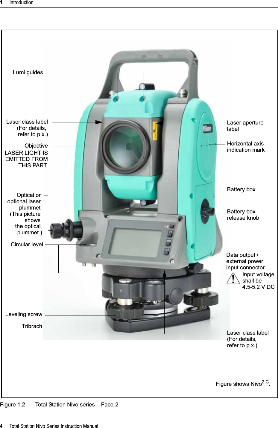 1     Introduction4     Total Station Nivo Series Instruction ManualFigure 1.2 Total Station Nivo series – Face-2Horizontal axisindication markObjectiveBattery box LASER LIGHT ISEMITTED FROMTHIS PART.Data output /external powerinput connectorInput voltageshall be Circular levelBattery boxrelease knobLeveling screwTribrachLaser class labelOptical or optional laser plummet (This picture shows the optical plummet.)4.5-5.2 V DCFigure shows Nivo2.C.Laser aperture Laser class labelLumi guideslabel(For details, refer to p.x.)(For details, refer to p.x.)