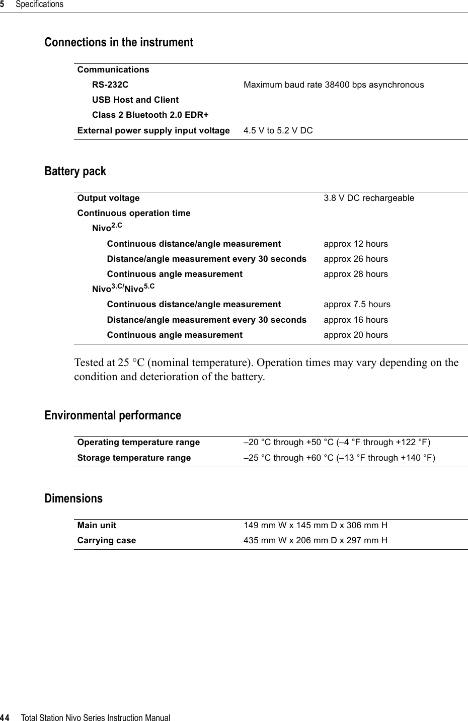 5     Specifications44     Total Station Nivo Series Instruction ManualConnections in the instrumentBattery packTested at 25 °C (nominal temperature). Operation times may vary depending on the condition and deterioration of the battery.Environmental performanceDimensionsCommunicationsRS-232C Maximum baud rate 38400 bps asynchronousUSB Host and ClientClass 2 Bluetooth 2.0 EDR+External power supply input voltage 4.5 V to 5.2 V DCOutput voltage 3.8 V DC rechargeableContinuous operation timeNivo2.CContinuous distance/angle measurement approx 12 hoursDistance/angle measurement every 30 seconds approx 26 hoursContinuous angle measurement approx 28 hoursNivo3.C/Nivo5.CContinuous distance/angle measurement approx 7.5 hoursDistance/angle measurement every 30 seconds approx 16 hoursContinuous angle measurement approx 20 hoursOperating temperature range –20 °C through +50 °C (–4 °F through +122 °F)Storage temperature range –25 °C through +60 °C (–13 °F through +140 °F)Main unit 149 mm W x 145 mm D x 306 mm HCarrying case 435 mm W x 206 mm D x 297 mm H