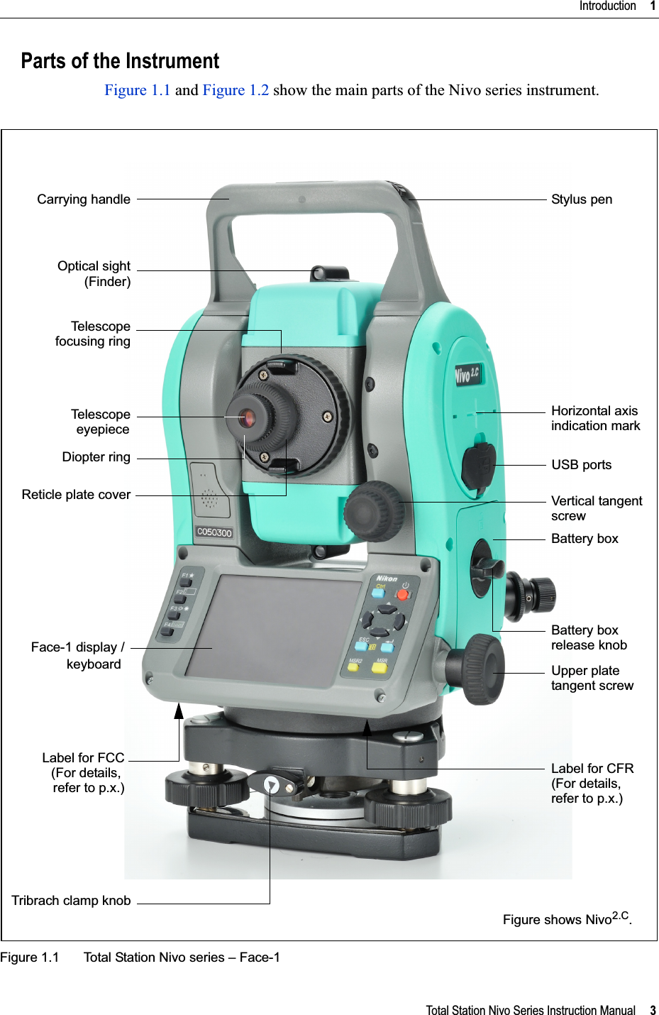 Total Station Nivo Series Instruction Manual     3Introduction     1Parts of the InstrumentFigure 1.1 and Figure 1.2 show the main parts of the Nivo series instrument.Figure 1.1 Total Station Nivo series – Face-1Te l e s c op eTe l e s c op eDiopter ringFace-1 display /Horizontal axis Vertical tangent Battery boxUpper platescrewtangent screwfocusing ring eyepiecekeyboardCarrying handleOptical sight(Finder)Reticle plate coverLabel for CFRTribrach clamp knob Battery box release knobindication markLabel for FCCFigure shows Nivo2.C.USB ports Stylus pen(For details, refer to p.x.) (For details, refer to p.x.)