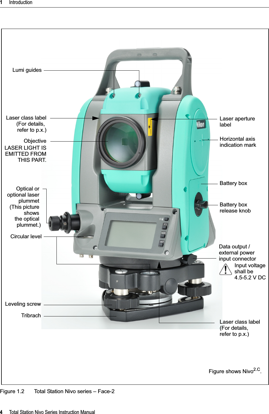 1     Introduction4     Total Station Nivo Series Instruction ManualFigure 1.2 Total Station Nivo series – Face-2Horizontal axisindication markObjectiveBattery box LASER LIGHT ISEMITTED FROMTHIS PART.Data output /external powerinput connectorInput voltageshall be Circular levelBattery boxrelease knobLeveling screwTribrachLaser class labelOptical or optional laser plummet (This picture shows the optical plummet.)4.5-5.2 V DCFigure shows Nivo2.C.Laser aperture Laser class labelLumi guideslabel(For details, refer to p.x.)(For details, refer to p.x.)