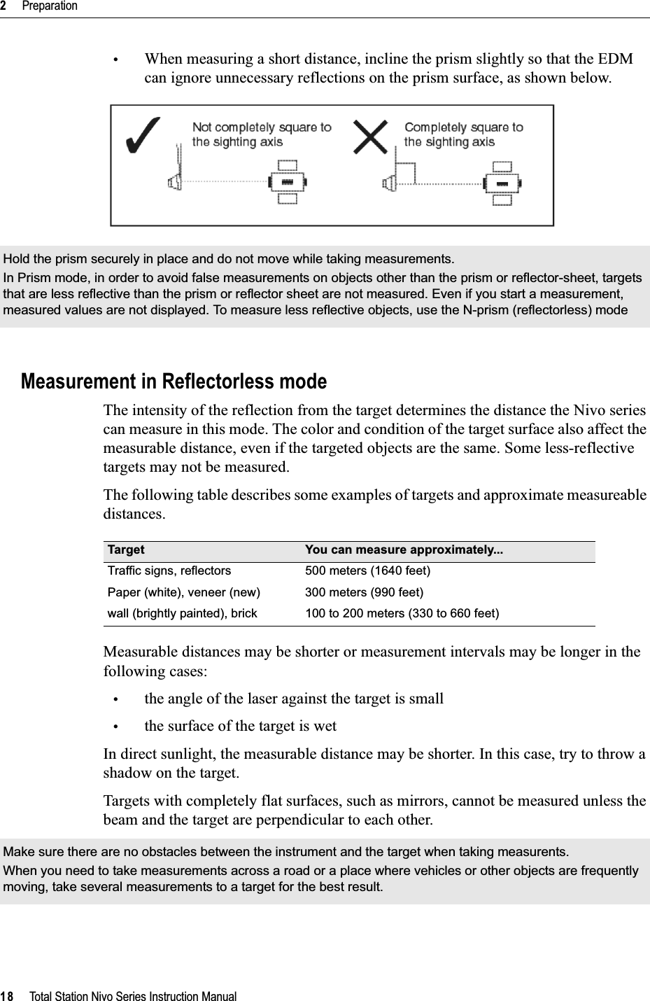 2     Preparation18     Total Station Nivo Series Instruction Manual•When measuring a short distance, incline the prism slightly so that the EDM can ignore unnecessary reflections on the prism surface, as shown below. Measurement in Reflectorless modeThe intensity of the reflection from the target determines the distance the Nivo series can measure in this mode. The color and condition of the target surface also affect the measurable distance, even if the targeted objects are the same. Some less-reflective targets may not be measured.The following table describes some examples of targets and approximate measureable distances.Measurable distances may be shorter or measurement intervals may be longer in the following cases:•the angle of the laser against the target is small•the surface of the target is wetIn direct sunlight, the measurable distance may be shorter. In this case, try to throw a shadow on the target.Targets with completely flat surfaces, such as mirrors, cannot be measured unless the beam and the target are perpendicular to each other.Hold the prism securely in place and do not move while taking measurements.In Prism mode, in order to avoid false measurements on objects other than the prism or reflector-sheet, targets that are less reflective than the prism or reflector sheet are not measured. Even if you start a measurement, measured values are not displayed. To measure less reflective objects, use the N-prism (reflectorless) modeTarget You can measure approximately...Traffic signs, reflectors 500 meters (1640 feet)Paper (white), veneer (new) 300 meters (990 feet)wall (brightly painted), brick 100 to 200 meters (330 to 660 feet)Make sure there are no obstacles between the instrument and the target when taking measurents.When you need to take measurements across a road or a place where vehicles or other objects are frequently moving, take several measurements to a target for the best result.