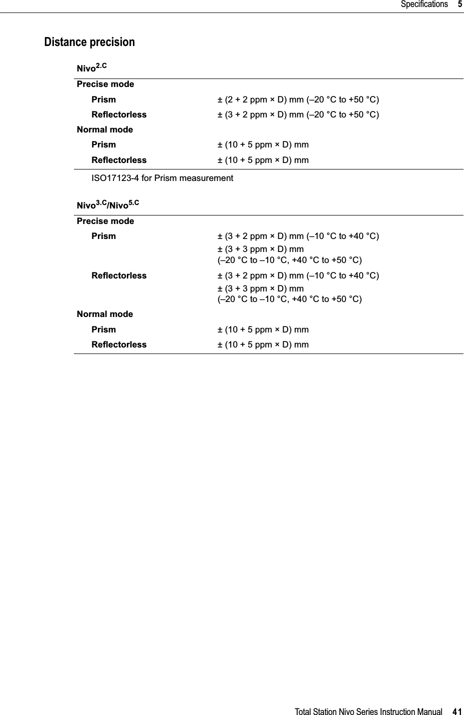Total Station Nivo Series Instruction Manual     41Specifications     5Distance precision Nivo2.CPrecise modePrism ± (2 + 2 ppm × D) mm (–20 °C to +50 °C)Reflectorless ± (3 + 2 ppm × D) mm (–20 °C to +50 °C)Normal modePrism ± (10 + 5 ppm × D) mmReflectorless ± (10 + 5 ppm × D) mmISO17123-4 for Prism measurementNivo3.C/Nivo5.CPrecise modePrism ± (3 + 2 ppm × D) mm (–10 °C to +40 °C)± (3 + 3 ppm × D) mm(–20 °C to –10 °C, +40 °C to +50 °C)Reflectorless ± (3 + 2 ppm × D) mm (–10 °C to +40 °C)± (3 + 3 ppm × D) mm(–20 °C to –10 °C, +40 °C to +50 °C)Normal modePrism ± (10 + 5 ppm × D) mmReflectorless ± (10 + 5 ppm × D) mm