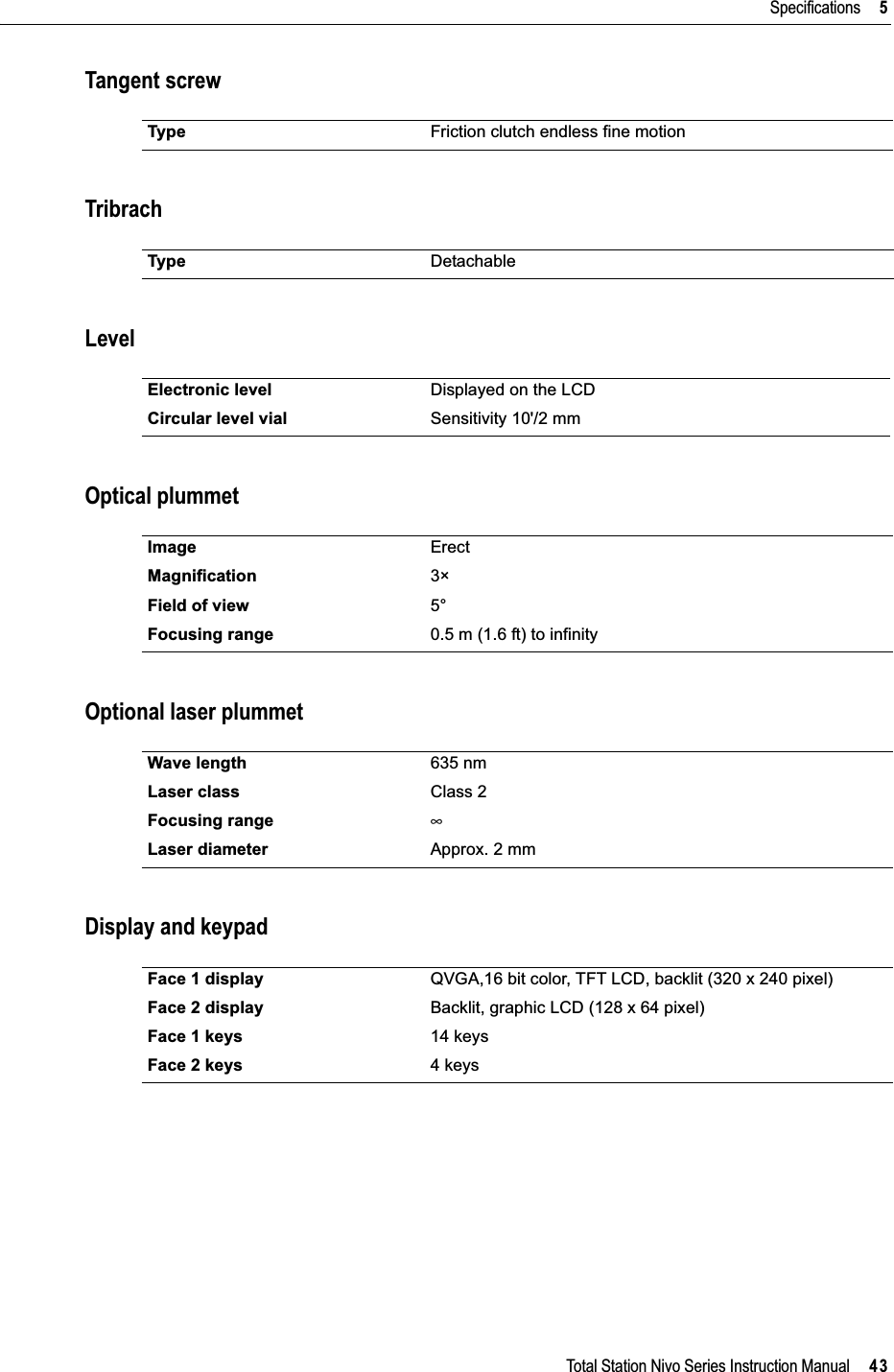 Total Station Nivo Series Instruction Manual     43Specifications     5Tangent screwTribrachLevelOptical plummetOptional laser plummetDisplay and keypadType Friction clutch endless fine motionType DetachableElectronic level Displayed on the LCDCircular level vial Sensitivity 10&apos;/2 mmImage ErectMagnification 3×Field of view 5°Focusing range 0.5 m (1.6 ft) to infinityWave length 635 nmLaser class Class 2Focusing range ∞Laser diameter Approx. 2 mmFace 1 display QVGA,16 bit color, TFT LCD, backlit (320 x 240 pixel)Face 2 display Backlit, graphic LCD (128 x 64 pixel)Face 1 keys 14 keysFace 2 keys 4 keys