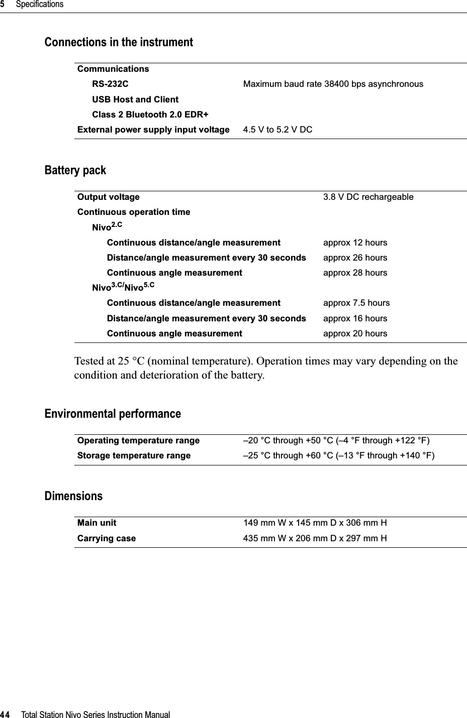 5     Specifications44     Total Station Nivo Series Instruction ManualConnections in the instrumentBattery packTested at 25 °C (nominal temperature). Operation times may vary depending on the condition and deterioration of the battery.Environmental performanceDimensionsCommunicationsRS-232C Maximum baud rate 38400 bps asynchronousUSB Host and ClientClass 2 Bluetooth 2.0 EDR+External power supply input voltage 4.5 V to 5.2 V DCOutput voltage 3.8 V DC rechargeableContinuous operation timeNivo2.CContinuous distance/angle measurement approx 12 hoursDistance/angle measurement every 30 seconds approx 26 hoursContinuous angle measurement approx 28 hoursNivo3.C/Nivo5.CContinuous distance/angle measurement approx 7.5 hoursDistance/angle measurement every 30 seconds approx 16 hoursContinuous angle measurement approx 20 hoursOperating temperature range –20 °C through +50 °C (–4 °F through +122 °F)Storage temperature range –25 °C through +60 °C (–13 °F through +140 °F)Main unit 149 mm W x 145 mm D x 306 mm HCarrying case 435 mm W x 206 mm D x 297 mm H