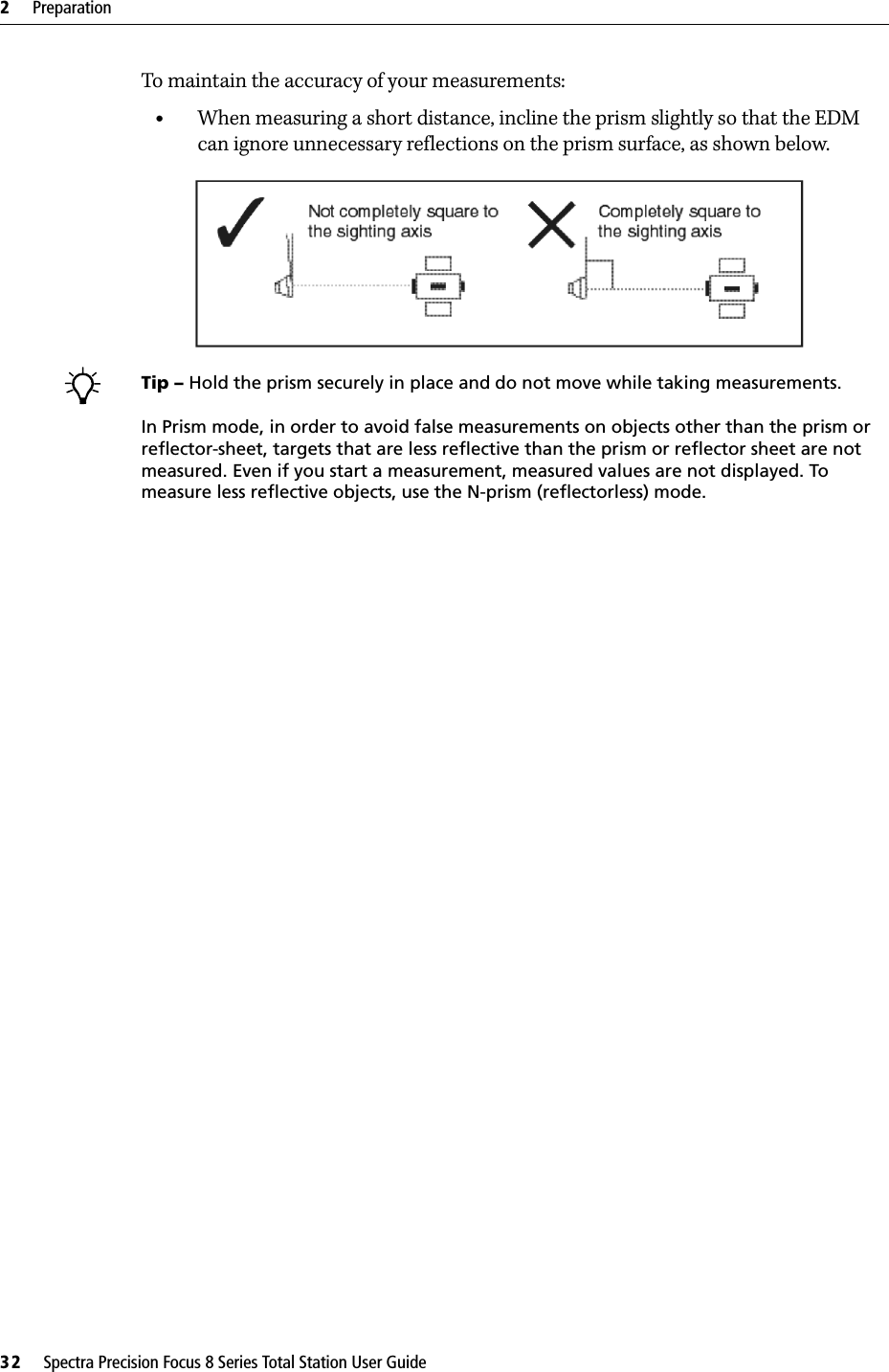 2     Preparation32     Spectra Precision Focus 8 Series Total Station User GuideTo maintain the accuracy of your measurements:•When measuring a short distance, incline the prism slightly so that the EDM can ignore unnecessary reflections on the prism surface, as shown below. Tip – Hold the prism securely in place and do not move while taking measurements.In Prism mode, in order to avoid false measurements on objects other than the prism or reflector-sheet, targets that are less reflective than the prism or reflector sheet are not measured. Even if you start a measurement, measured values are not displayed. To measure less reflective objects, use the N-prism (reflectorless) mode.