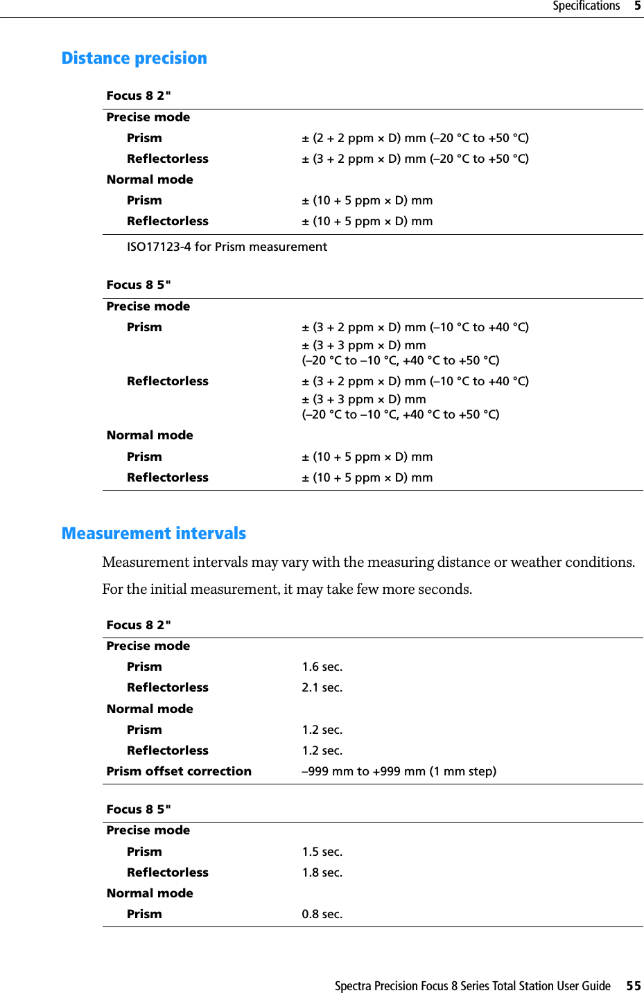 Spectra Precision Focus 8 Series Total Station User Guide     55Specifications     5Distance precision Measurement intervalsMeasurement intervals may vary with the measuring distance or weather conditions.For the initial measurement, it may take few more seconds.Focus 8 2&quot;Precise modePrism ± (2 + 2 ppm × D) mm (–20 °C to +50 °C)Reflectorless ± (3 + 2 ppm × D) mm (–20 °C to +50 °C)Normal modePrism ± (10 + 5 ppm × D) mmReflectorless ± (10 + 5 ppm × D) mmISO17123-4 for Prism measurementFocus 8 5&quot;Precise modePrism ± (3 + 2 ppm × D) mm (–10 °C to +40 °C)± (3 + 3 ppm × D) mm(–20°C to –10°C, +40°C to +50°C)Reflectorless ± (3 + 2 ppm × D) mm (–10 °C to +40 °C)± (3 + 3 ppm × D) mm(–20°C to –10°C, +40°C to +50°C)Normal modePrism ± (10 + 5 ppm × D) mmReflectorless ± (10 + 5 ppm × D) mmFocus 8 2&quot;Precise modePrism 1.6 sec.Reflectorless 2.1 sec.Normal modePrism 1.2 sec.Reflectorless 1.2 sec.Prism offset correction –999 mm to +999 mm (1 mm step)Focus 8 5&quot;Precise modePrism 1.5 sec.Reflectorless 1.8 sec.Normal modePrism 0.8 sec.