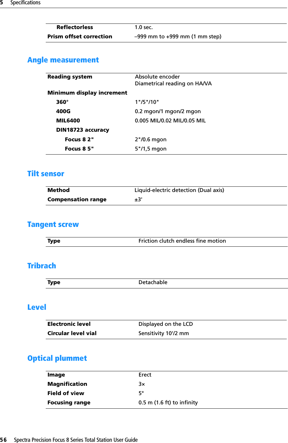 5     Specifications56     Spectra Precision Focus 8 Series Total Station User GuideAngle measurementTilt sensorTangent screwTribrachLevelOptical plummetReflectorless 1.0 sec.Prism offset correction –999 mm to +999 mm (1 mm step)Reading system Absolute encoderDiametrical reading on HA/VAMinimum display increment360° 1&quot;/5&quot;/10&quot;400G 0.2 mgon/1 mgon/2 mgonMIL6400 0.005 MIL/0.02 MIL/0.05 MILDIN18723 accuracyFocus 8 2&quot; 2&quot;/0.6 mgonFocus 8 5&quot; 5&quot;/1,5 mgonMethod Liquid-electric detection (Dual axis)Compensation range ±3&apos;Type Friction clutch endless fine motionType DetachableElectronic level Displayed on the LCDCircular level vial Sensitivity 10&apos;/2 mmImage ErectMagnification 3×Field of view 5°Focusing range 0.5 m (1.6 ft) to infinity