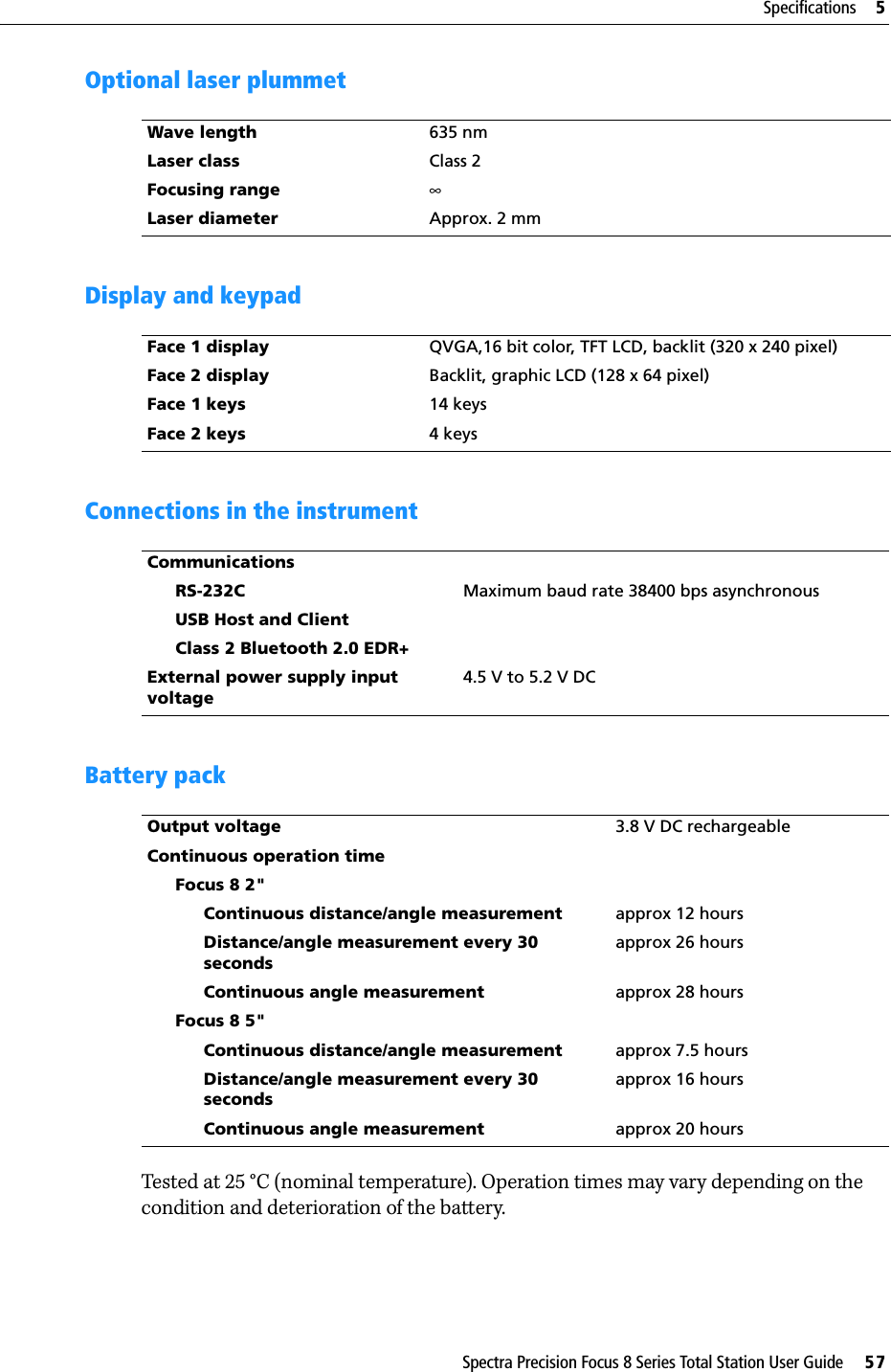 Spectra Precision Focus 8 Series Total Station User Guide     57Specifications     5Optional laser plummetDisplay and keypadConnections in the instrumentBattery packTested at 25 °C (nominal temperature). Operation times may vary depending on the condition and deterioration of the battery.Wave length 635 nmLaser class Class 2Focusing range ∞Laser diameter Approx. 2 mmFace 1 display QVGA,16 bit color, TFT LCD, backlit (320 x 240 pixel)Face 2 display Backlit, graphic LCD (128 x 64 pixel)Face 1 keys 14 keysFace 2 keys 4 keysCommunicationsRS-232C Maximum baud rate 38400 bps asynchronousUSB Host and ClientClass 2 Bluetooth 2.0 EDR+External power supply input voltage4.5 V to 5.2 V DCOutput voltage 3.8 V DC rechargeableContinuous operation timeFocus 8 2&quot;Continuous distance/angle measurement approx 12 hoursDistance/angle measurement every 30 secondsapprox 26 hoursContinuous angle measurement approx 28 hoursFocus 8 5&quot;Continuous distance/angle measurement approx 7.5 hoursDistance/angle measurement every 30 secondsapprox 16 hoursContinuous angle measurement approx 20 hours