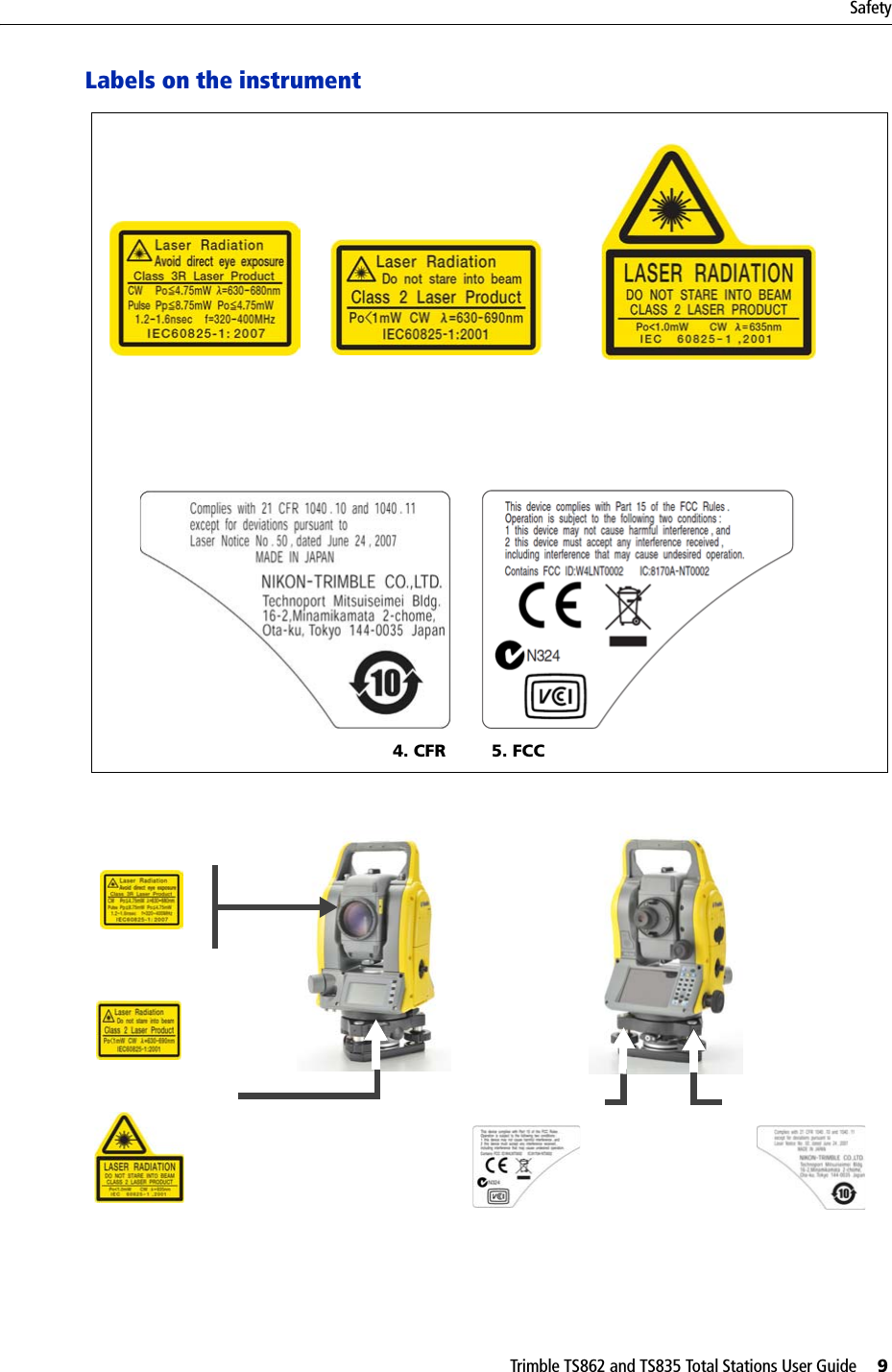 Trimble TS862 and TS835 Total Stations User Guide     9SafetyLabels on the instrument       4. CFR 5. FCC  