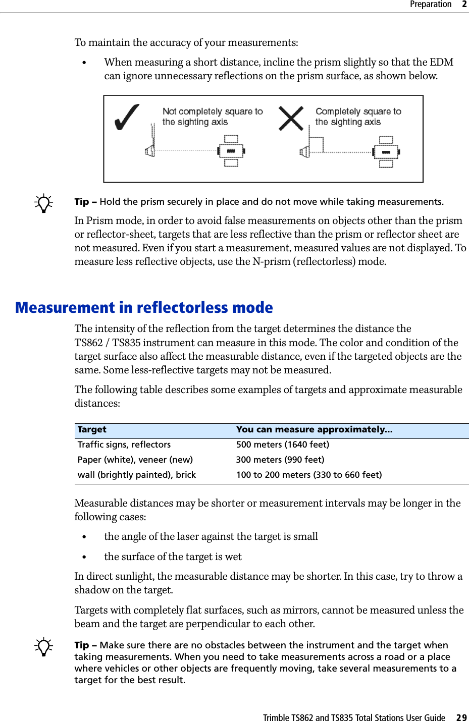 Trimble TS862 and TS835 Total Stations User Guide     29Preparation     2To maintain the accuracy of your measurements:•When measuring a short distance, incline the prism slightly so that the EDM can ignore unnecessary reflections on the prism surface, as shown below. Tip – Hold the prism securely in place and do not move while taking measurements. In Prism mode, in order to avoid false measurements on objects other than the prism or reflector-sheet, targets that are less reflective than the prism or reflector sheet are not measured. Even if you start a measurement, measured values are not displayed. To measure less reflective objects, use the N-prism (reflectorless) mode.Measurement in reflectorless modeThe intensity of the reflection from the target determines the distance the TS862 / TS835 instrument can measure in this mode. The color and condition of the target surface also affect the measurable distance, even if the targeted objects are the same. Some less-reflective targets may not be measured.The following table describes some examples of targets and approximate measurable distances:Measurable distances may be shorter or measurement intervals may be longer in the following cases:•the angle of the laser against the target is small•the surface of the target is wetIn direct sunlight, the measurable distance may be shorter. In this case, try to throw a shadow on the target.Targets with completely flat surfaces, such as mirrors, cannot be measured unless the beam and the target are perpendicular to each other.Tip – Make sure there are no obstacles between the instrument and the target when taking measurements. When you need to take measurements across a road or a place where vehicles or other objects are frequently moving, take several measurements to a target for the best result.Target You can measure approximately...Traffic signs, reflectors 500 meters (1640 feet)Paper (white), veneer (new) 300 meters (990 feet)wall (brightly painted), brick 100 to 200 meters (330 to 660 feet)