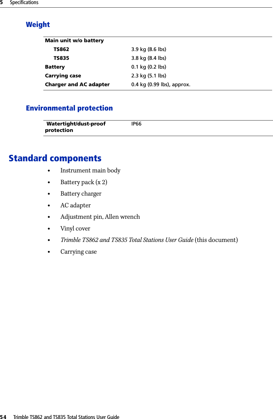 5     Specifications54     Trimble TS862 and TS835 Total Stations User GuideWeightEnvironmental protectionStandard components•Instrument main body•Battery pack (x 2)•Battery charger•AC adapter•Adjustment pin, Allen wrench•Vinyl cover•Trimble TS862 and TS835 Total Stations User Guide (this document)•Carrying caseMain unit w/o batteryTS862 3.9 kg (8.6 lbs)TS835 3.8 kg (8.4 lbs)Battery 0.1 kg (0.2 lbs)Carrying case 2.3 kg (5.1 lbs)Charger and AC adapter 0.4 kg (0.99 lbs), approx. Watertight/dust-proof protectionIP66