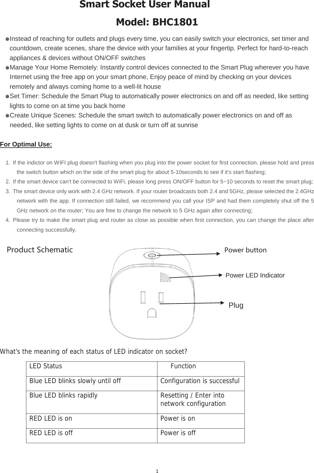 1 Smart Socket User Manual Model: BHC1801ƽInstead of reaching for outlets and plugs every time, you can easily switch your electronics, set timer andcountdown, create scenes, share the device with your families at your fingertip. Perfect for hard-to-reachappliances &amp; devices without ON/OFF switchesƽManage Your Home Remotely: Instantly control devices connected to the Smart Plug wherever you haveInternet using the free app on your smart phone, Enjoy peace of mind by checking on your devicesremotely and always coming home to a well-lit houseƽSet Timer: Schedule the Smart Plug to automatically power electronics on and off as needed, like settinglights to come on at time you back homeƽCreate Unique Scenes: Schedule the smart switch to automatically power electronics on and off asneeded, like setting lights to come on at dusk or turn off at sunriseFor Optimal Use:1. If the indictor on WIFI plug doesn&apos;t flashing when you plug into the power socket for first connection, please hold and pressthe switch button which on the side of the smart plug for about 5-10seconds to see if it&apos;s start flashing;2. If the smart device can&apos;t be connected to WiFi, please long press ON/OFF button for 5~10 seconds to reset the smart plug;3. The smart device only work with 2.4 GHz network. If your router broadcasts both 2.4 and 5GHz, please selected the 2.4GHznetwork with the app. If connection still failed, we recommend you call your ISP and had them completely shut off the 5 GHz network on the router; You are free to change the network to 5 GHz again after connecting;4. Please try to make the smart plug and router as close as possible when first connection, you can change the place afterconnecting successfully.6XUJ[IZ9INKSGZOI 6U]KXH[ZZUTPower LED Indicator Plug What’s the meaning of each status of LED indicator on socket? LED Status Function Blue LED blinks slowly until off Configuration is successful Blue LED blinks rapidly Resetting / Enter into network configuration RED LED is on Power is on RED LED is off Power is off 