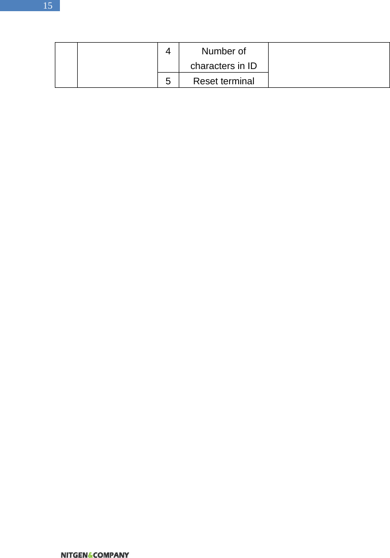   15 4 Number of characters in ID 5 Reset terminal  