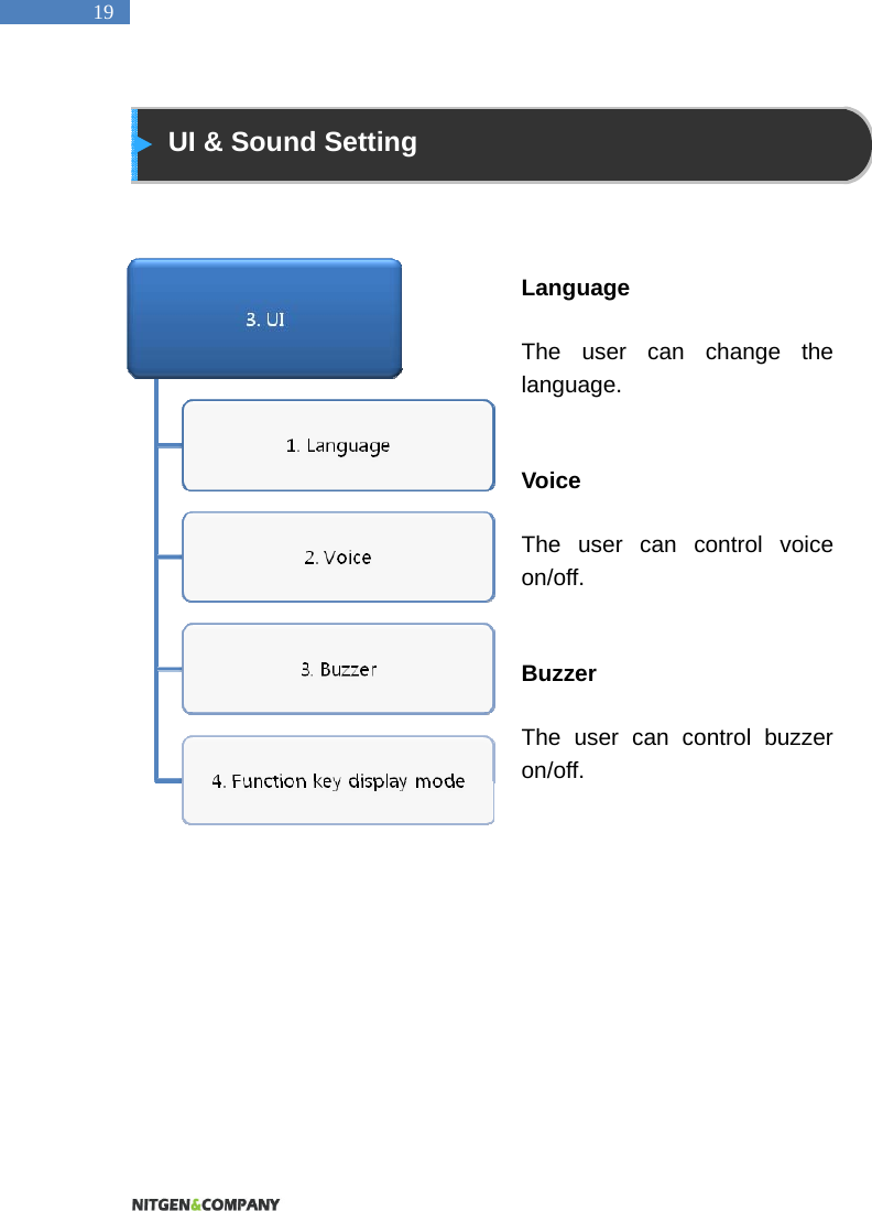   19  UI &amp; Sound Setting     Language  The user can change the language.    Voice  The user can control voice on/off.   Buzzer  The user can control buzzer on/off.            
