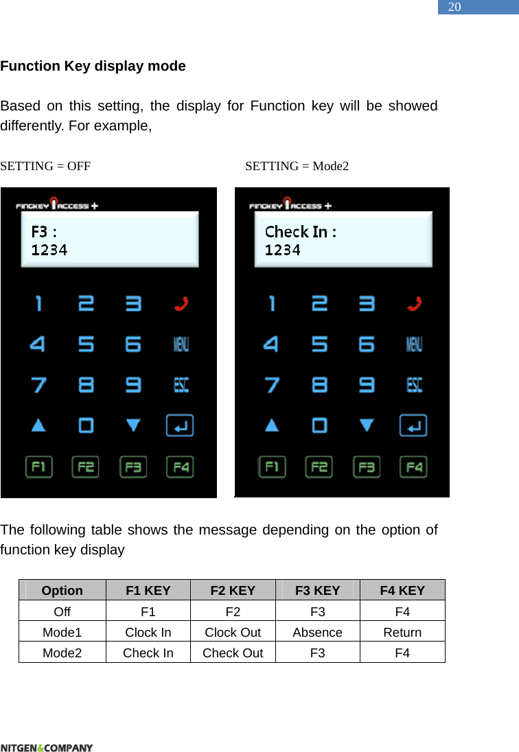   20 Function Key display mode  Based on this setting, the display for Function key will be showed differently. For example,  SETTING = OFF                        SETTING = Mode2  The following table shows the message depending on the option of function key display  Option  F1 KEY  F2 KEY  F3 KEY  F4 KEY Off F1 F2 F3 F4 Mode1  Clock In  Clock Out  Absence  Return Mode2  Check In  Check Out F3  F4   