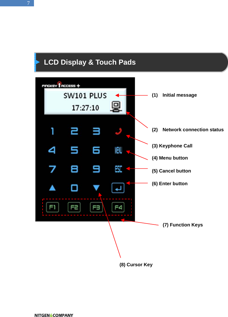   7    LCD Display &amp; Touch Pads            (2)  Network connection status (1)  Initial message (3) Keyphone Call (7) Function Keys (8) Cursor Key (4) Menu button (5) Cancel button (6) Enter button 