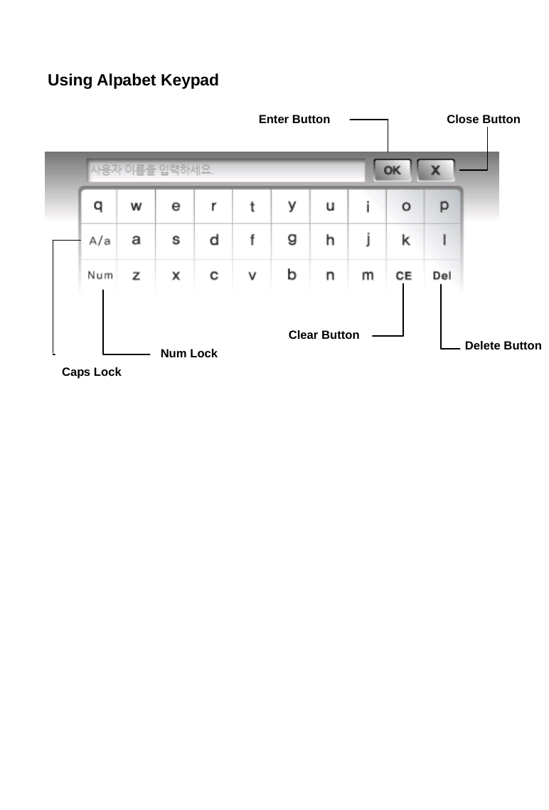     Using Alpabet Keypad                  Enter Button  Close Button Num Lock Clear Button  Delete Button Caps Lock 